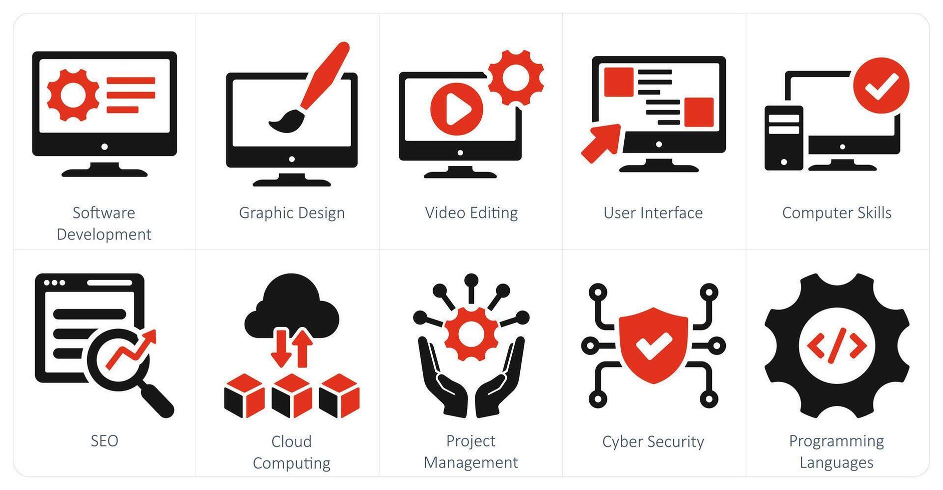 un conjunto de 10 difícil habilidades íconos como software desarrollo, gráfico diseño, usuario interfaz vector