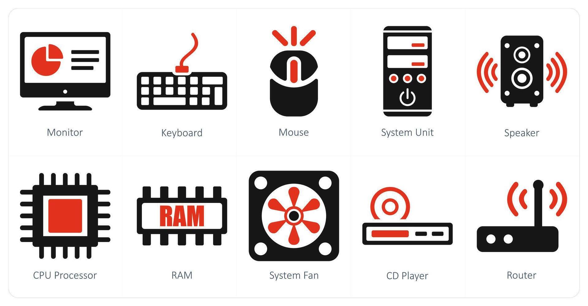 A set of 10 computer parts icons as monitor, keyboard, mouse vector