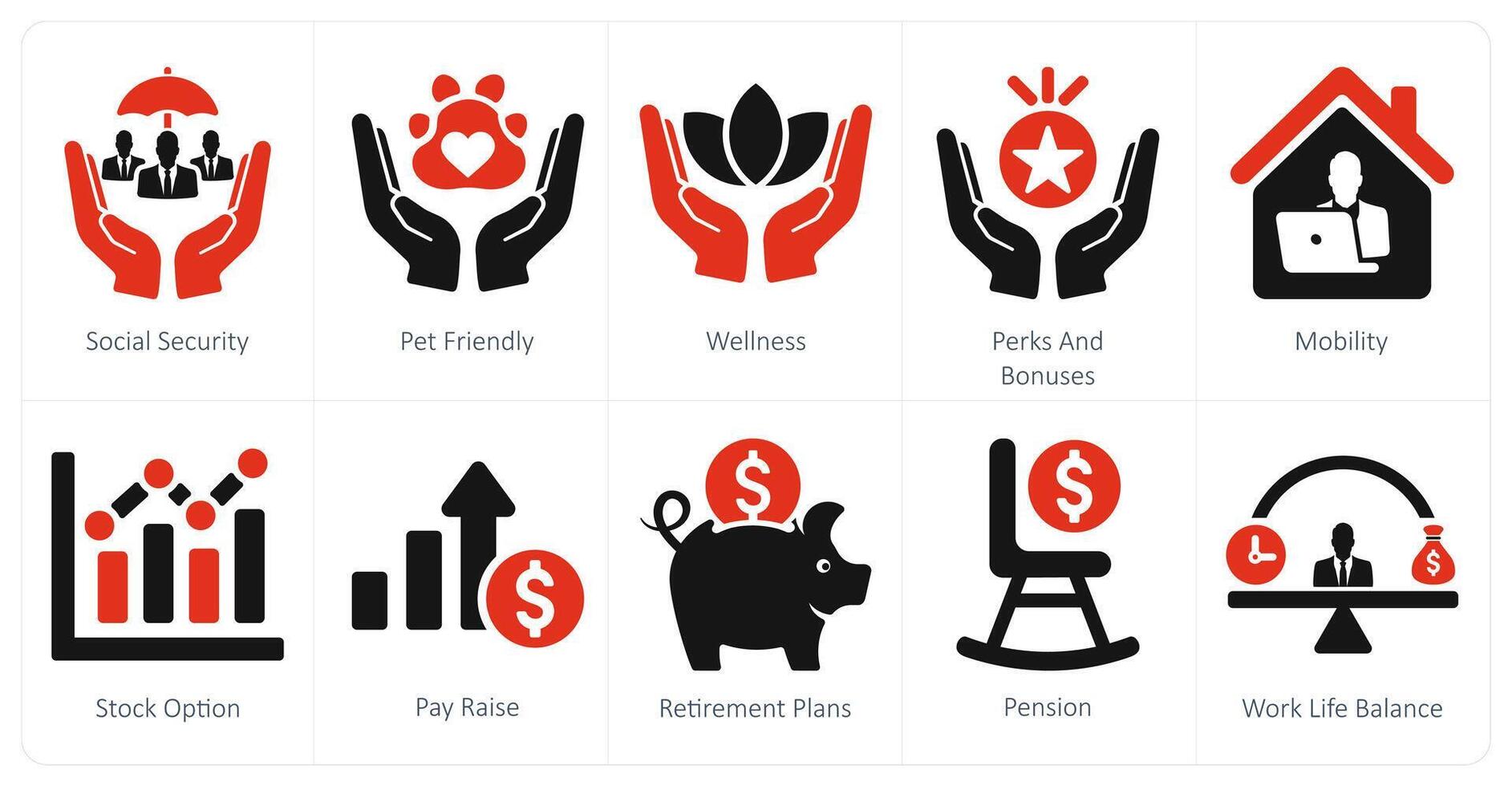 A set of 10 employee benefits icons as social security, pet friendly, wellness vector