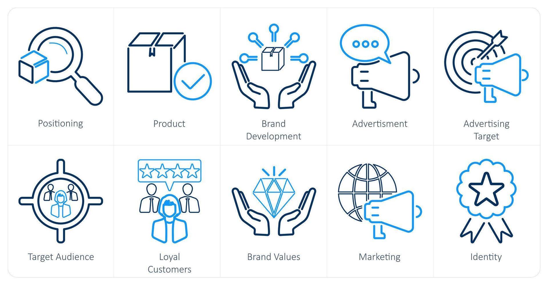 A set of 10 branding icons as positioning, product, brand development vector