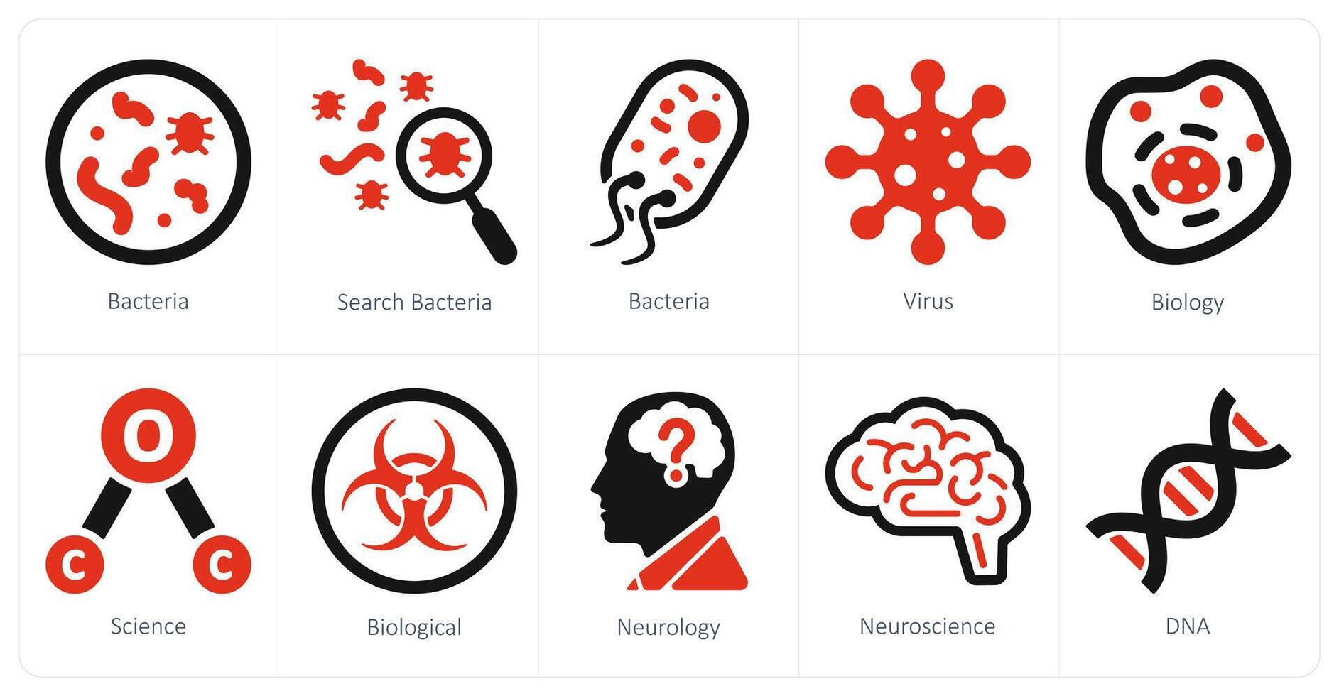 A set of 10 science and experiment and Experiment icons as bacteria, search bacteria, virus vector