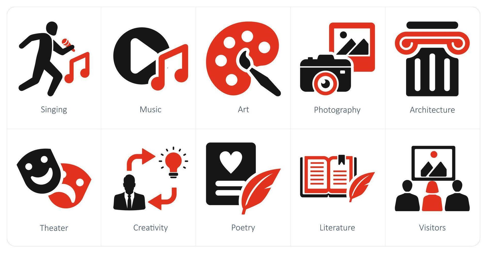 A set of 10 art icons as singing, music, art vector