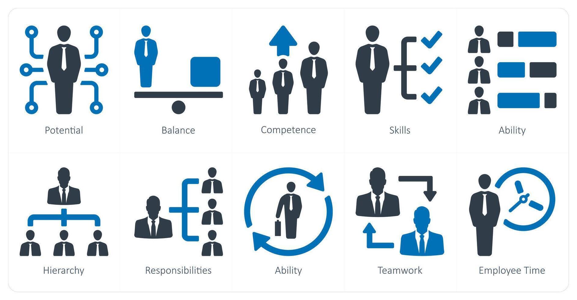 A set of 10 humanresources icons as potential, balance, competance vector