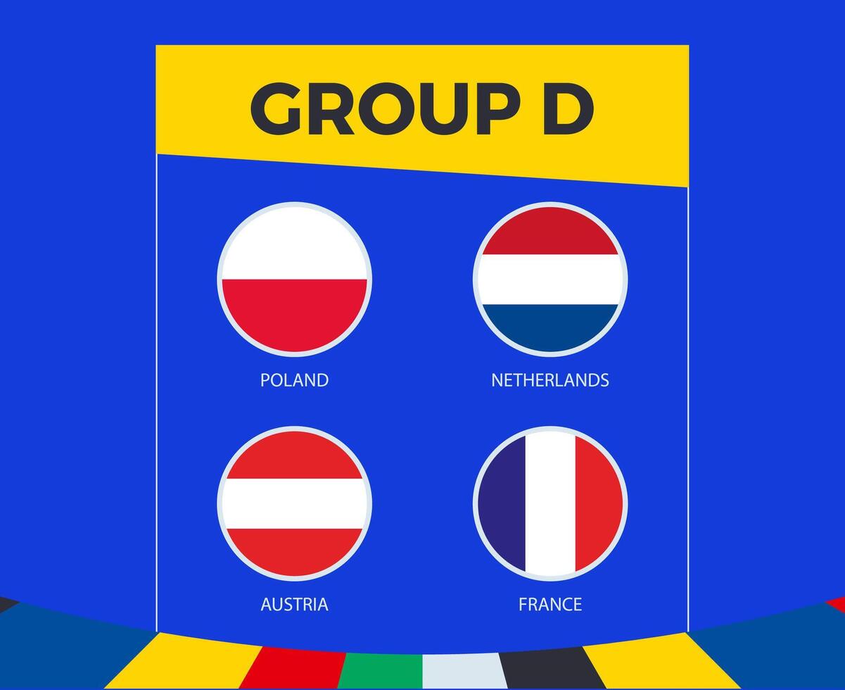 Participants of Group D of European football competition 2024. vector