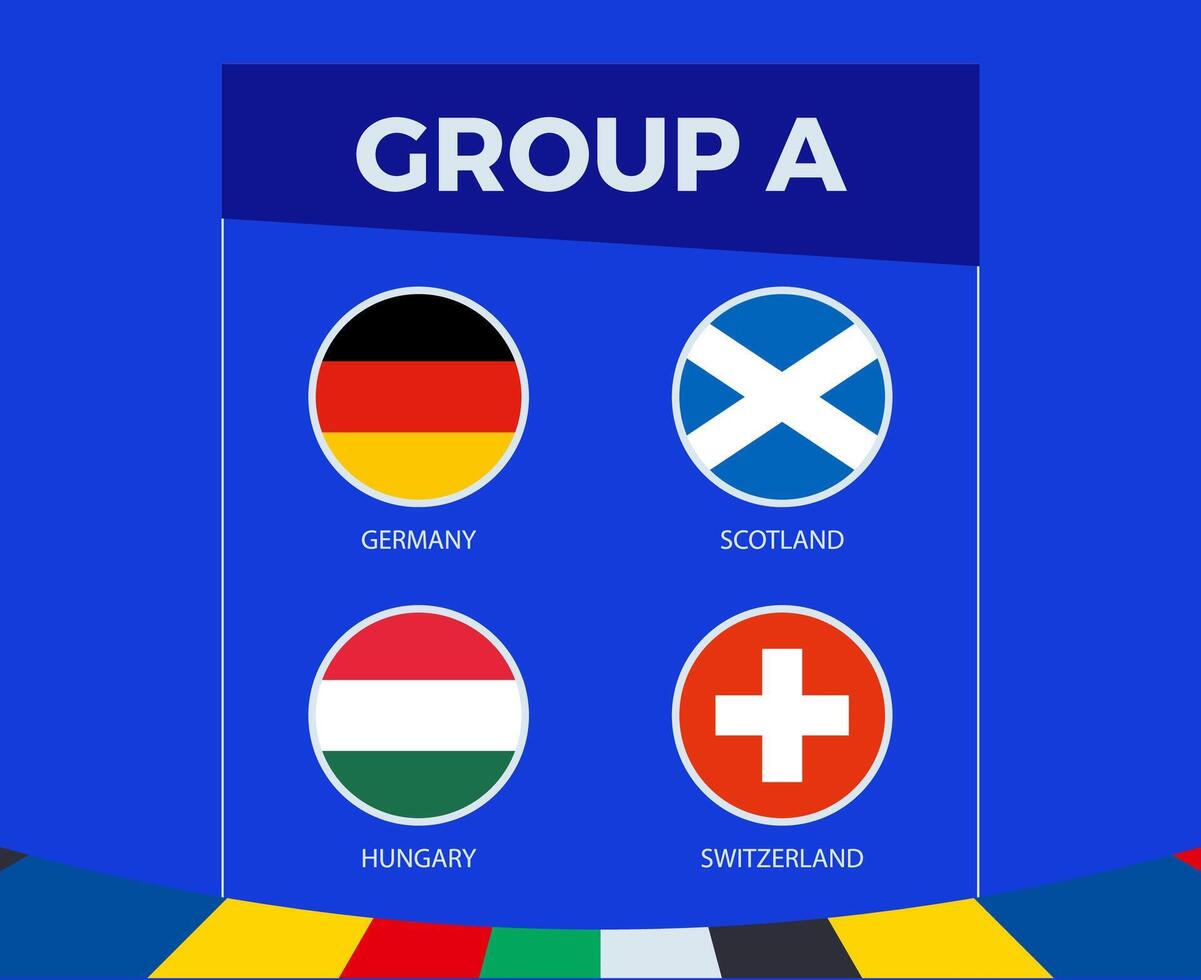 Participants of Group A of European football competition 2024. vector