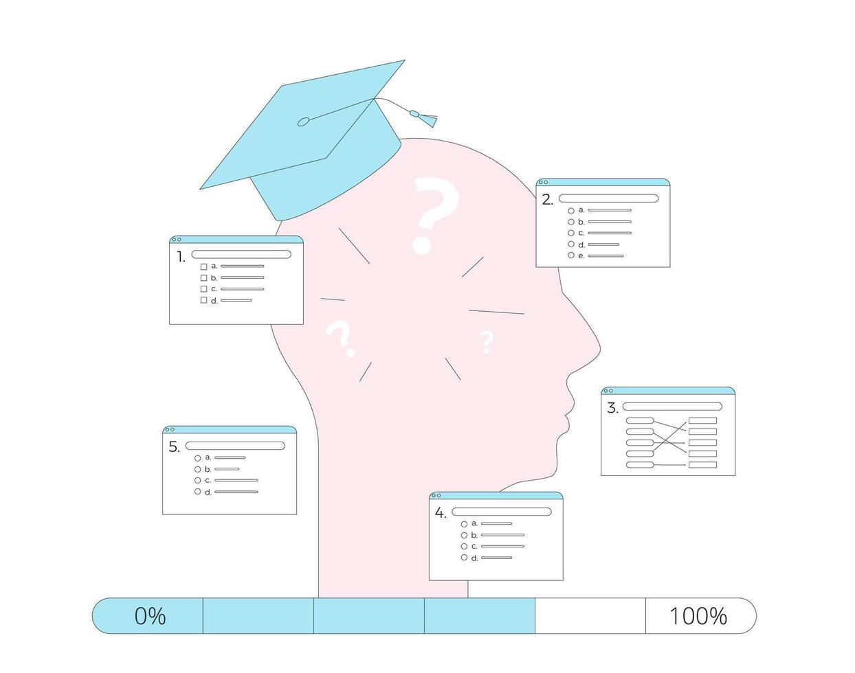 Online quality test. Learning science research. illustration. vector