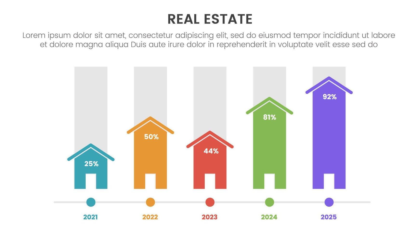 real inmuebles propiedad infografía modelo bandera con porcentaje Progreso con hogar icono me gusta flecha con 5 5 punto lista información para diapositiva presentación vector