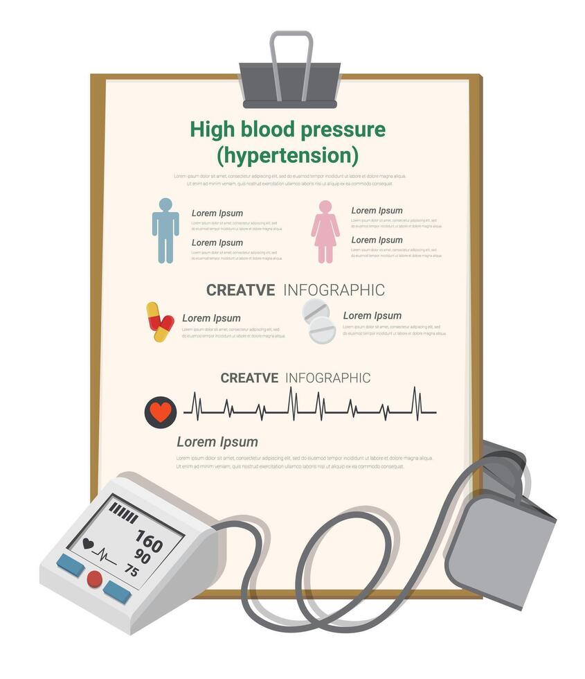 comprobación arterial sangre presión digital dispositivo tonómetro salud o sano y médico concepto. alto sangre presión infografia elementos síntomas y tratamiento. vector