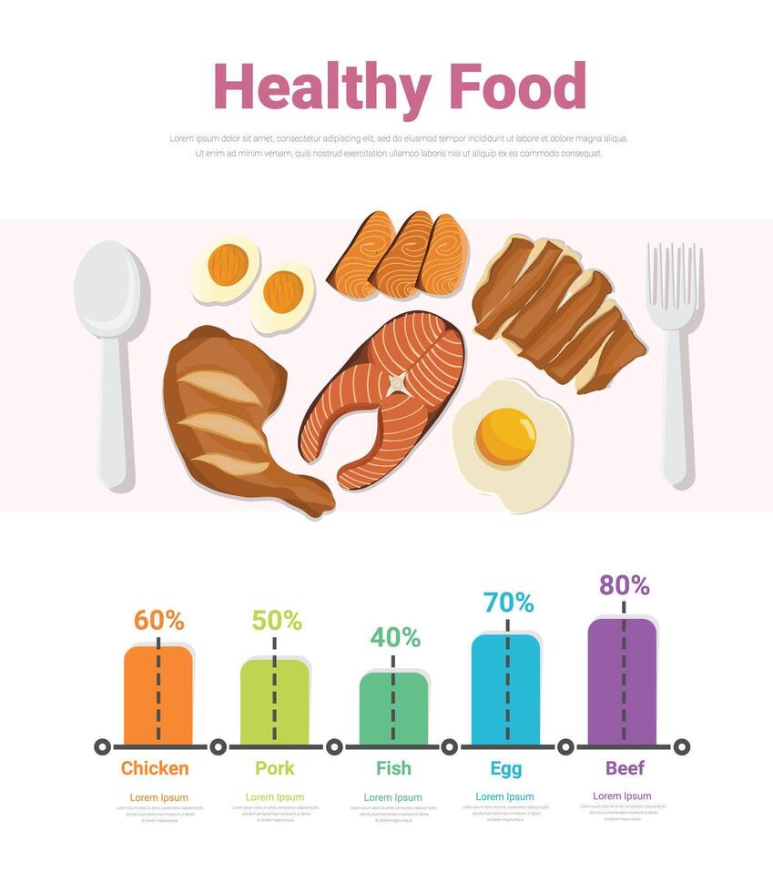 Healthy eating plate illustration. Foods Infographics, minerals foods. infographic element. food for seniors concept. Flat icons graphic design. vector