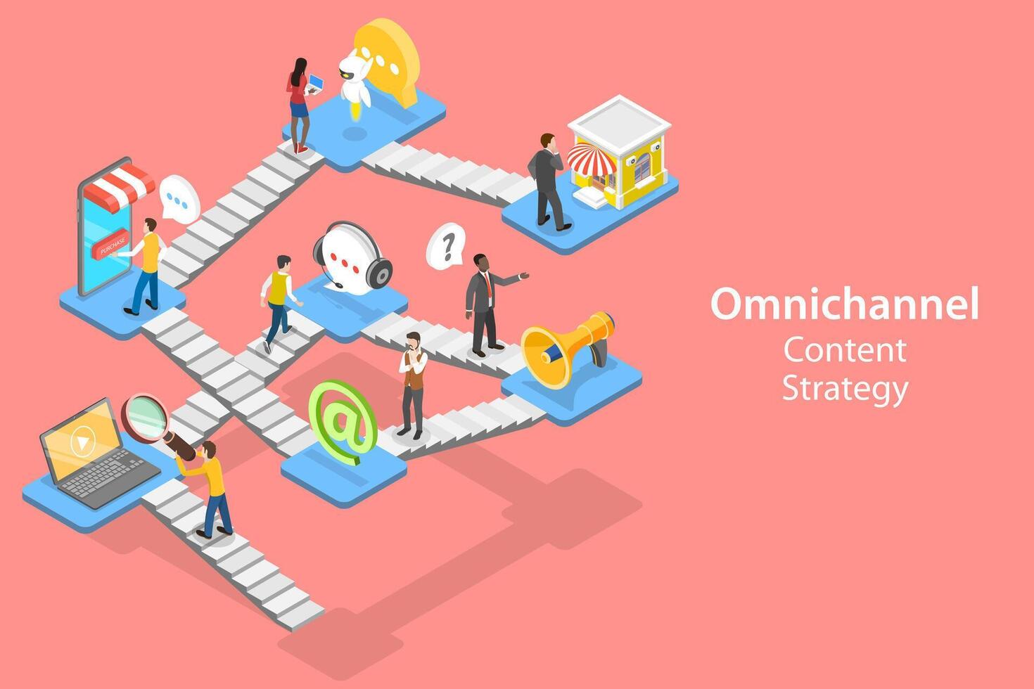 3D Isometric Flat Concept of Cross-Channel, Omnichannel. vector