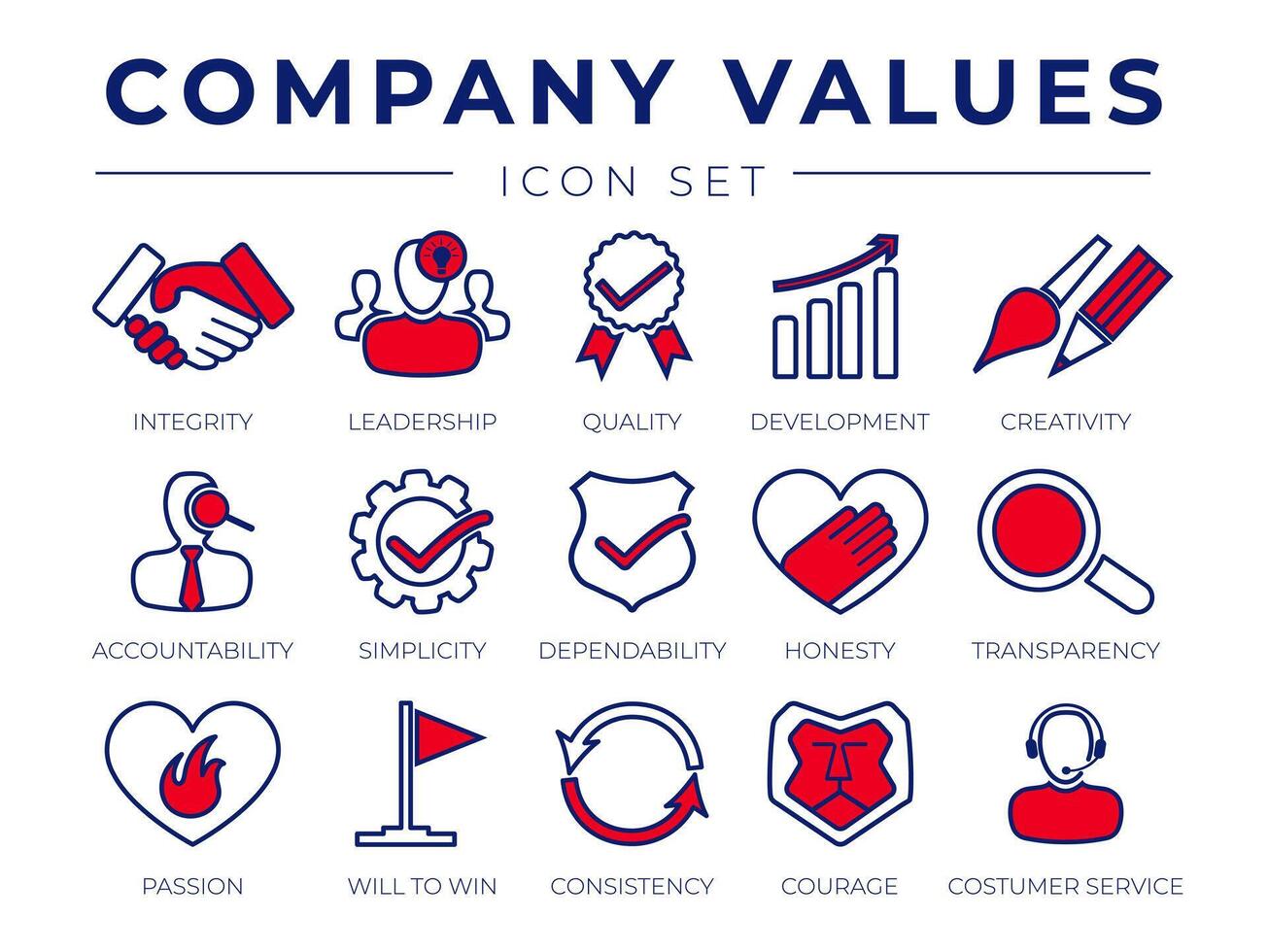Core Values Retro Icon Set. Integrity, Leadership, Quality and Development, Creativity, Accountability, Simplicity, Transparency, Passion, Will to win, Consistency, Courage and Customer Service Icons. vector