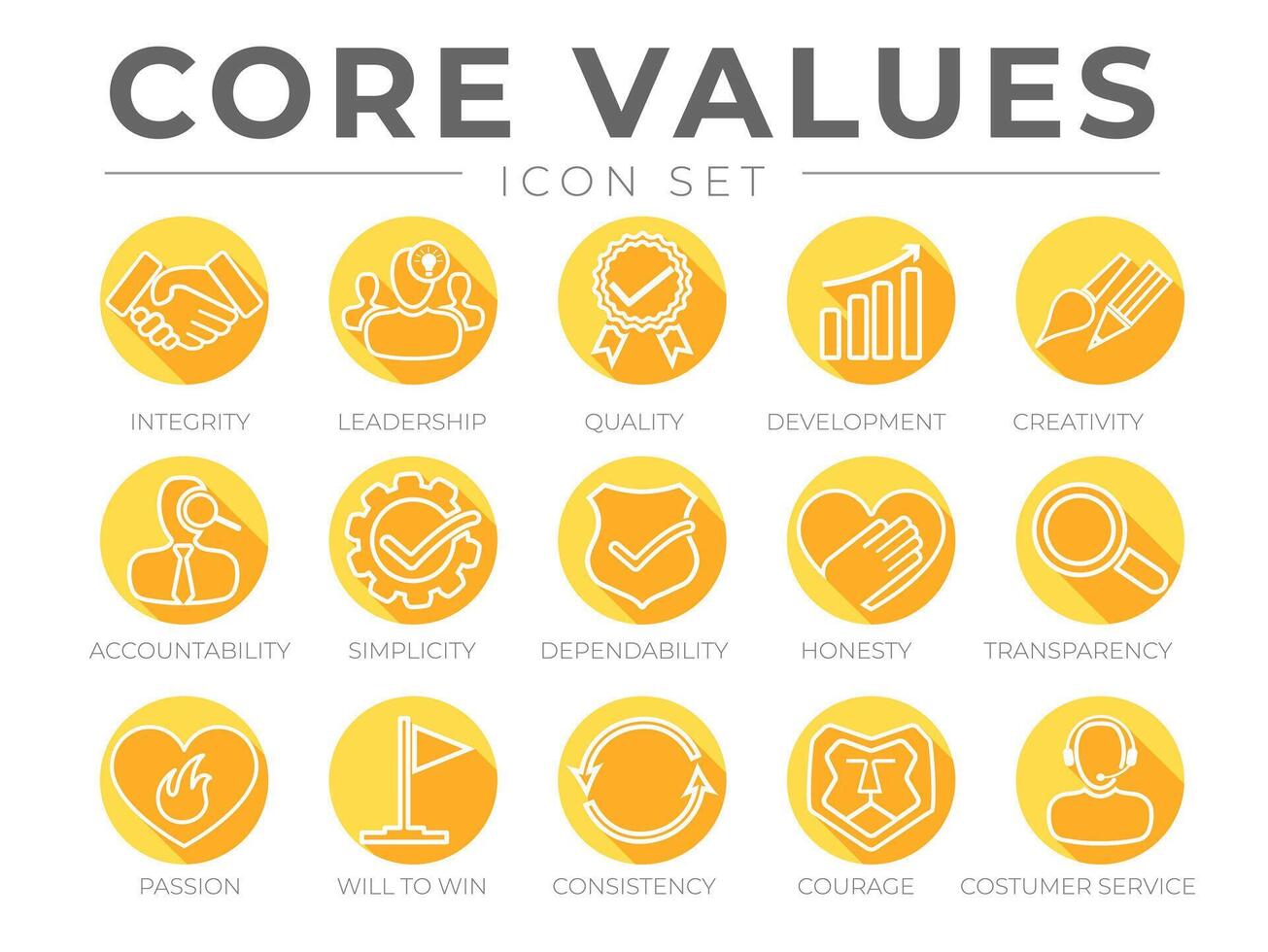 Company Core Values Round Flat Icon Set. Integrity, Leadership, Quality and Development, Creativity, Accountability, Simplicity, Dependability, Transparency, Courage and Customer Service Icons. vector