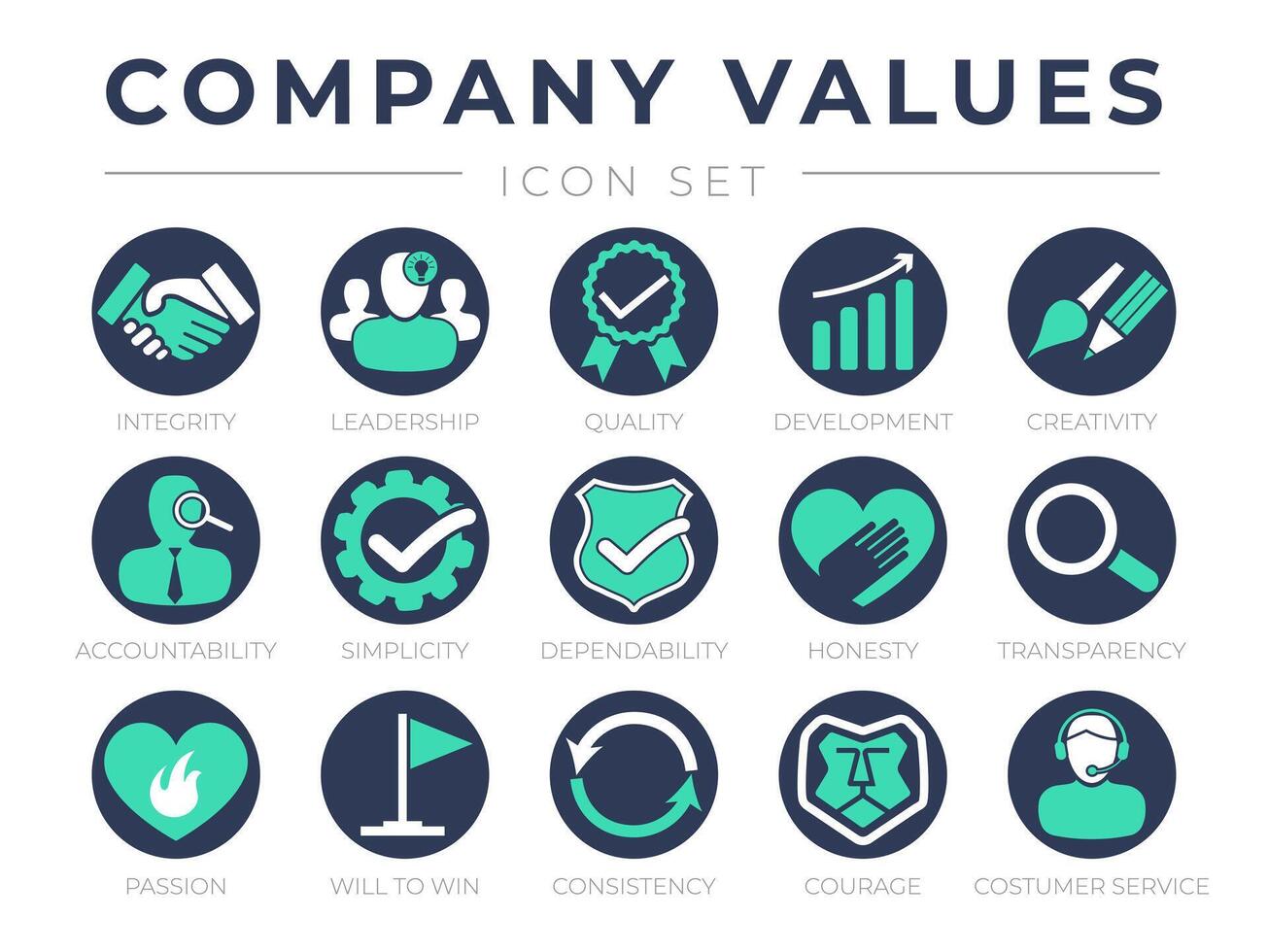 Company Core Values Round Web Icon Set. Integrity, Leadership, Quality and Development, Creativity, Accountability, Simplicity, Dependability, Honesty, Transparency, Passion, Customer Service Icons. vector