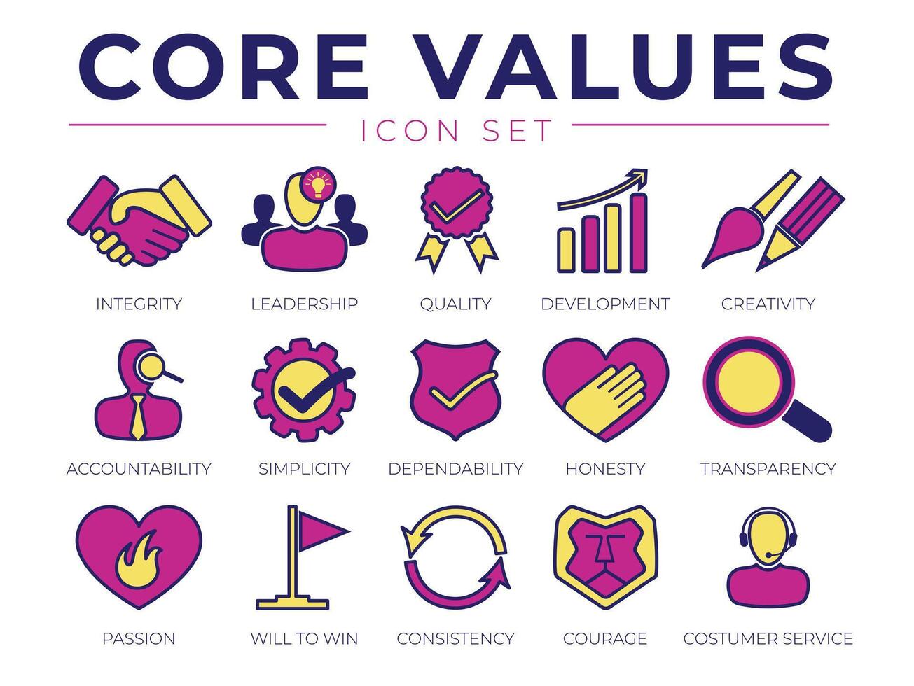 Core Values Retro Icon Set. Integrity, Leadership, Quality and Development, Creativity, Accountability, Dependability, Transparency, Passion Consistency Customer Service Icons. vector