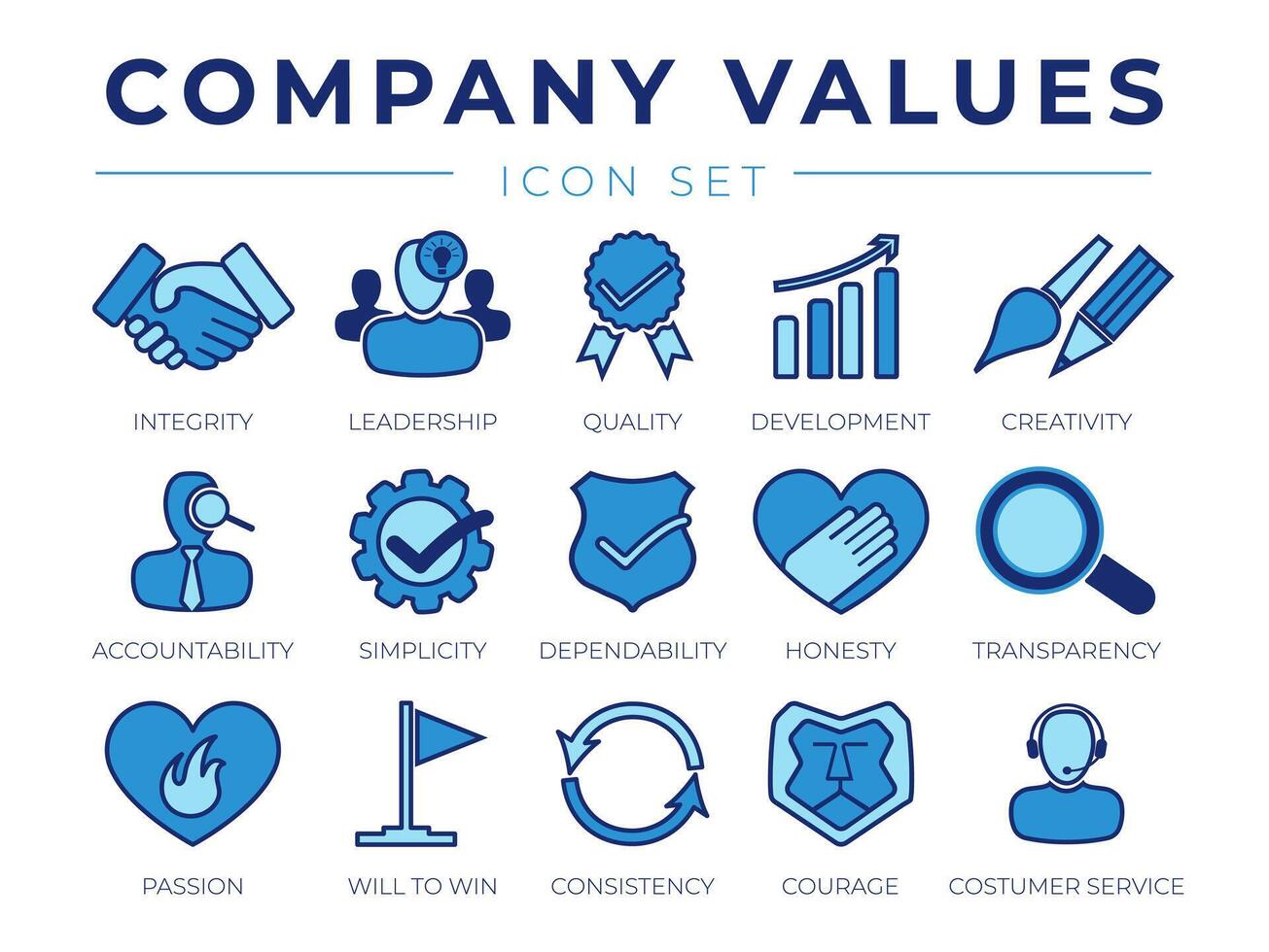 Core Values Retro Icon Set. Quality and Development, Creativity, Accountability, Simplicity, Dependability, Honesty, Transparency, Passion, Win, Consistency, Courage and Customer Service Icons. vector