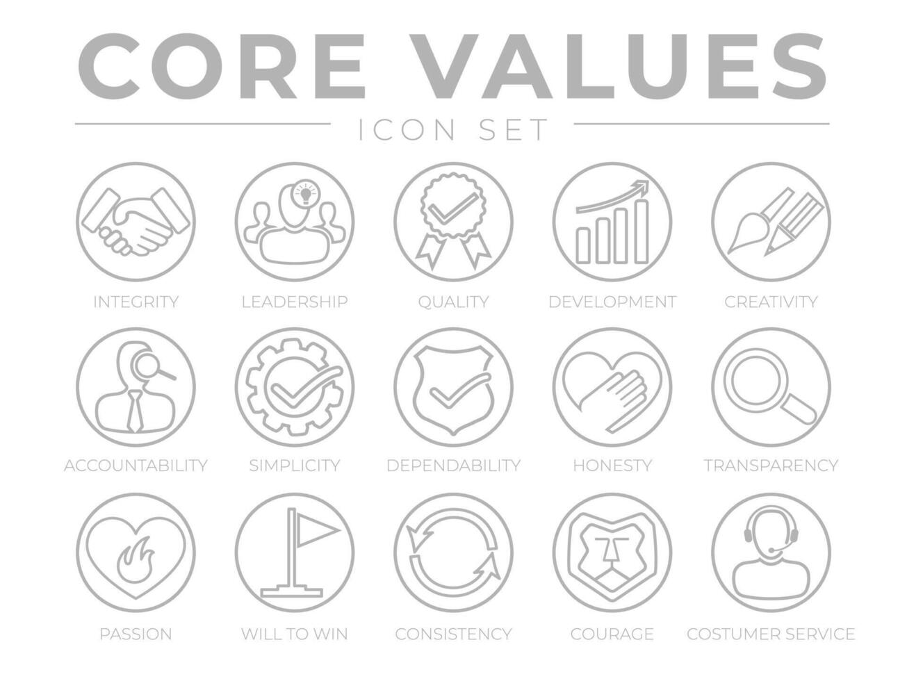 Company Core Values Round Outline Web Icon Set. Integrity, Leadership, Quality, implicity, Dependability, Honesty, Transparency, Passion, Will to win, Consistency, Courage and Customer Service Icons. vector