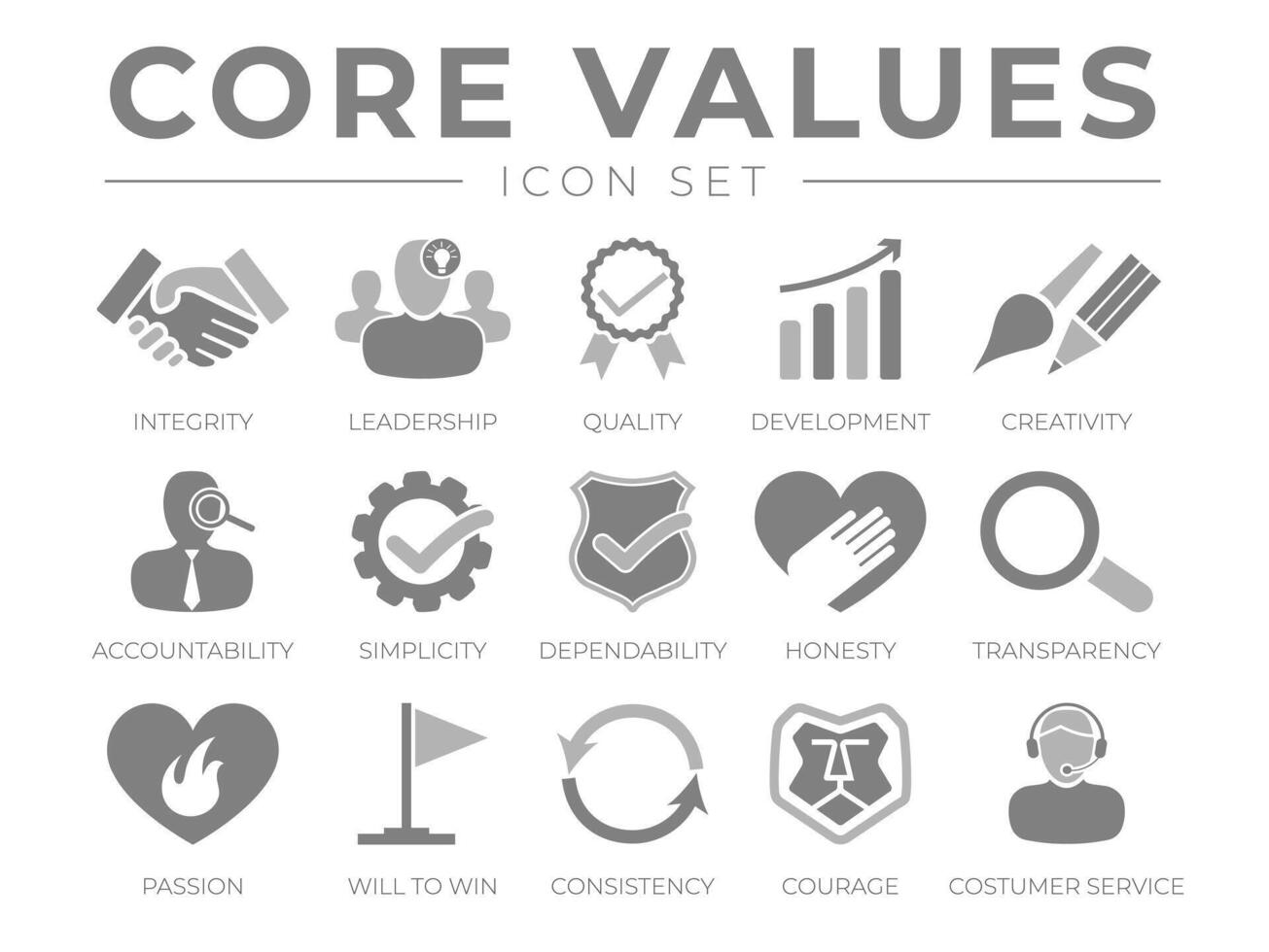 Company Core Values Icon Set Integrity Developement Creativity, Accountability, Simplicity, Dependability, Honesty, Transparency, Passion, Will to win, Consistency, Courage and Customer Service Icons. vector