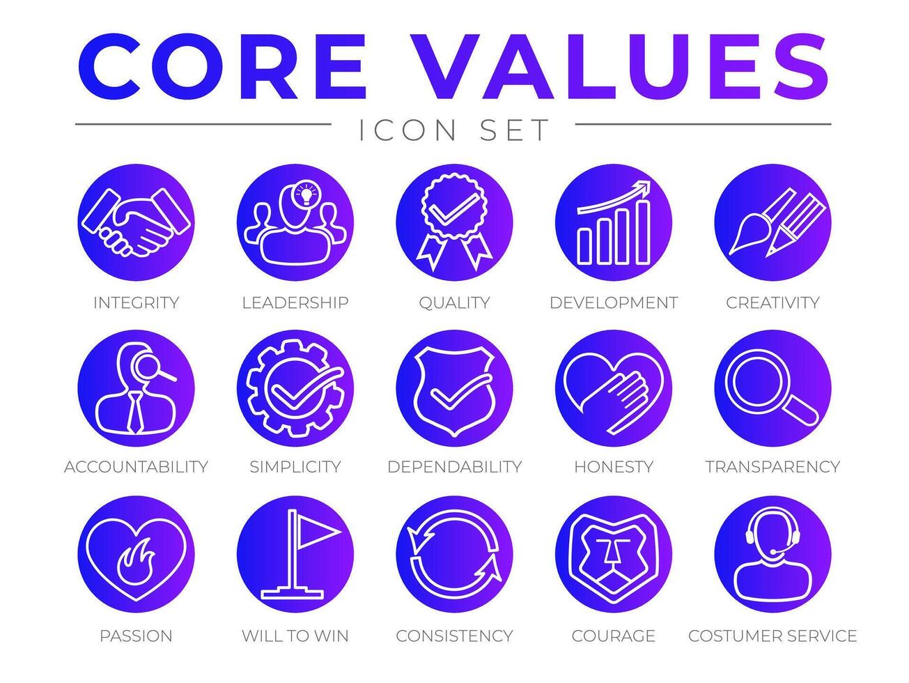 Company Core Values Round Outline Web Icon Set. Integrity, Leadership, Quality and Development, Dependability, Transparency, Passion, Will to win, Consistency, Courage and Customer Service Icons. vector