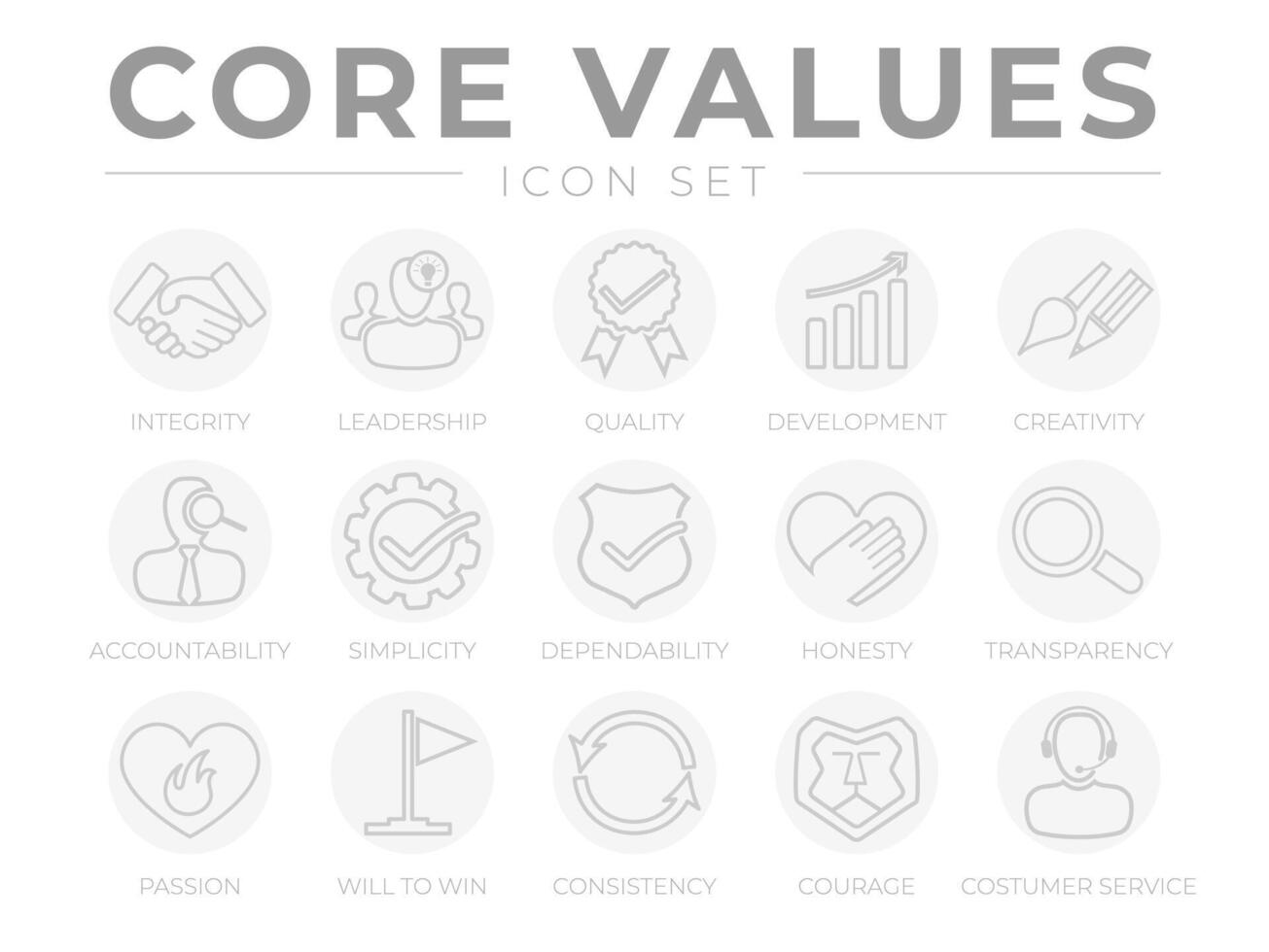 Company Core Values Round Outline Web Icon Set. Integrity, Leadership, Quality and Development, Creativity Honesty, Transparency, Passion, Will to win, Consistency, Courage and Customer Service Icons. vector