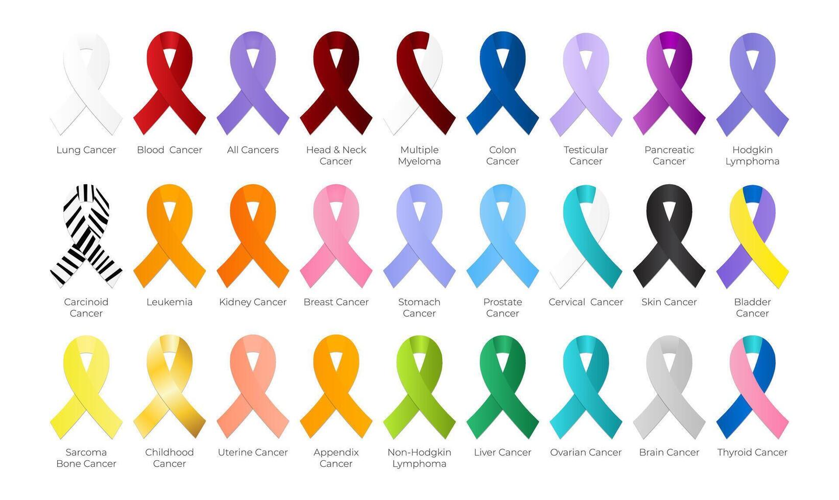 Every All Cancer Ribbon Color Isolated Icons vector