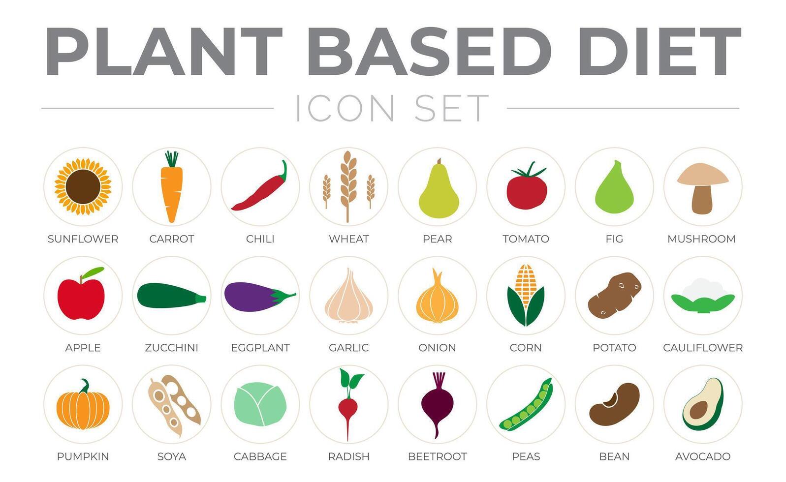 Plant Based Diet Color Icon Set of Sunflower, Potato, Chilli, Wheat, Pear, Tomato, Fig, Mushroom, Apple, Zucchini, Eggplant, Garlic, Avocado, Corn, Carrot, Soya, Broccoli, Peas, Bean, Spinach Icons. vector