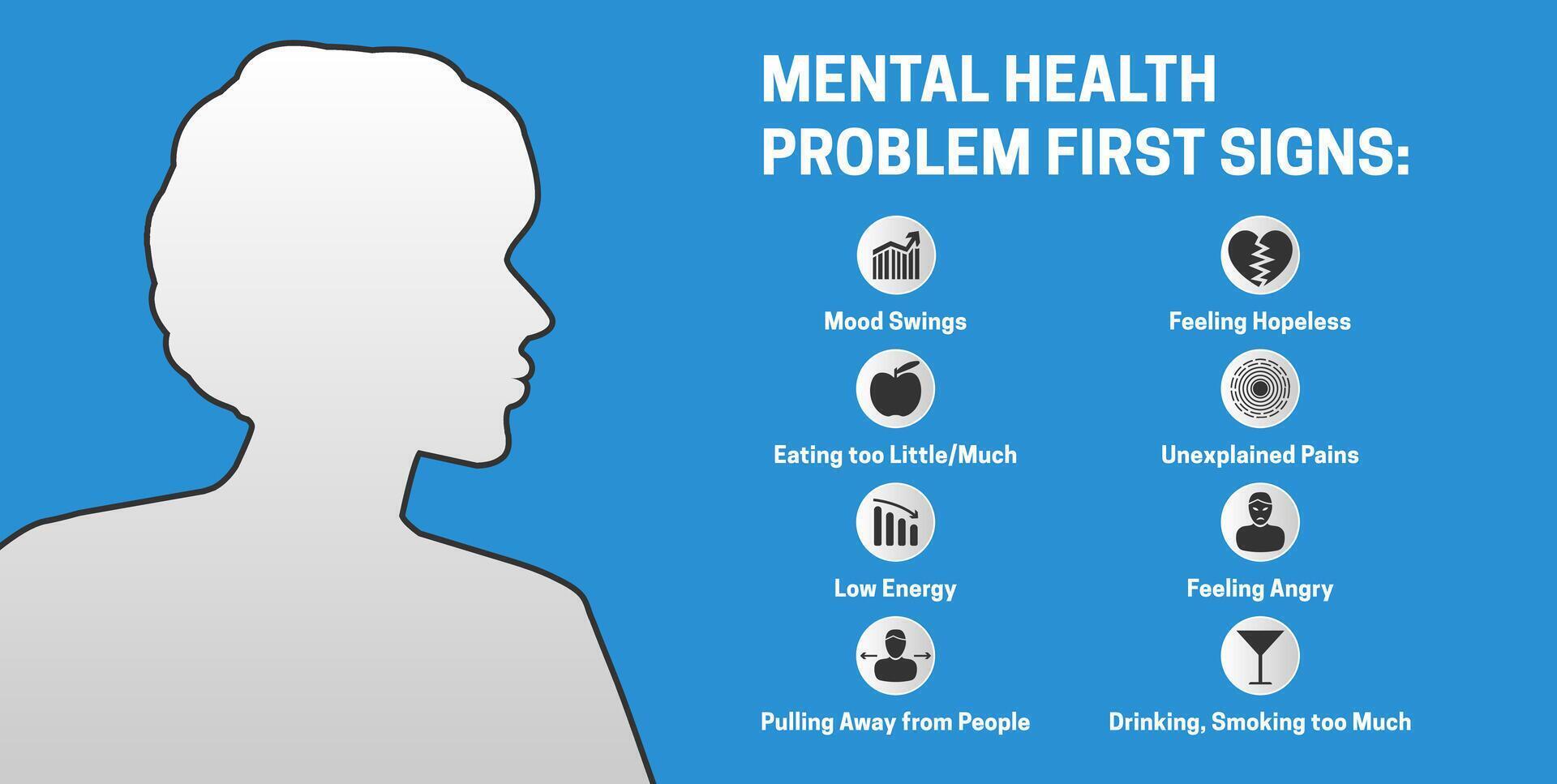 Mental Health Problem First Signs Illustration vector