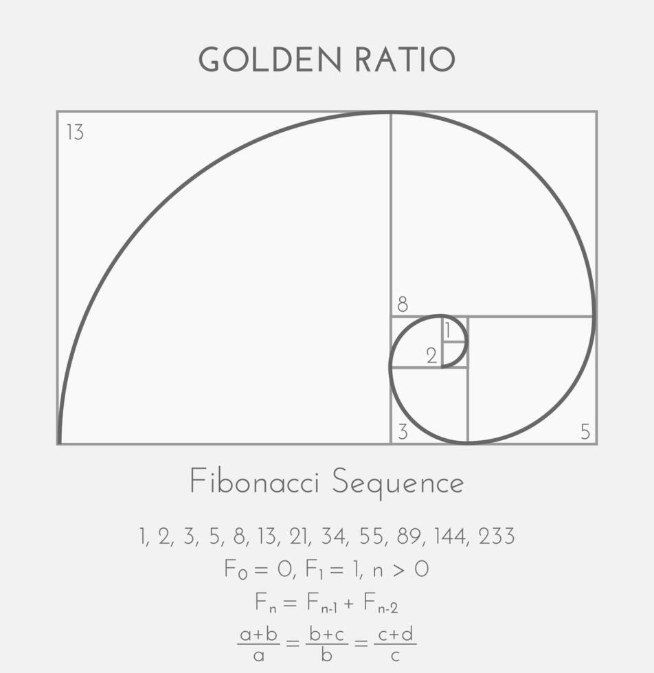 fibonacci o dorado proporción antecedentes ilustración vector