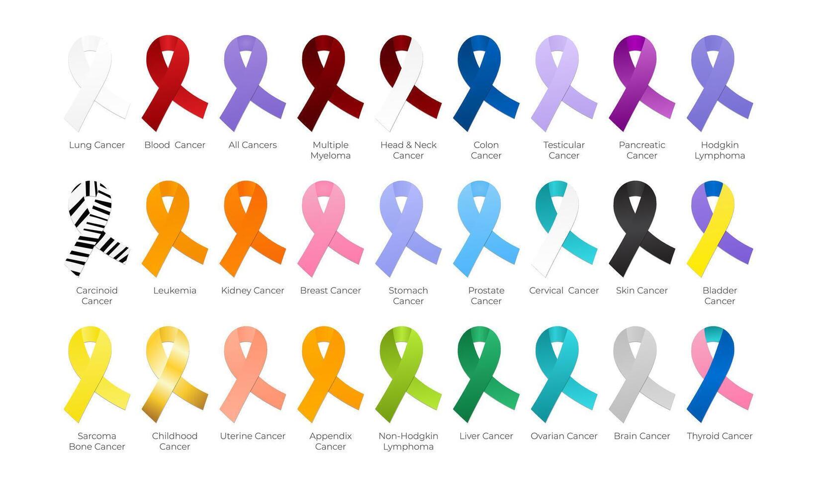 All Cancer Ribbons Color Isolated vector