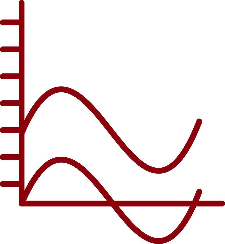 Wave Chart Vintage Icon Design vector