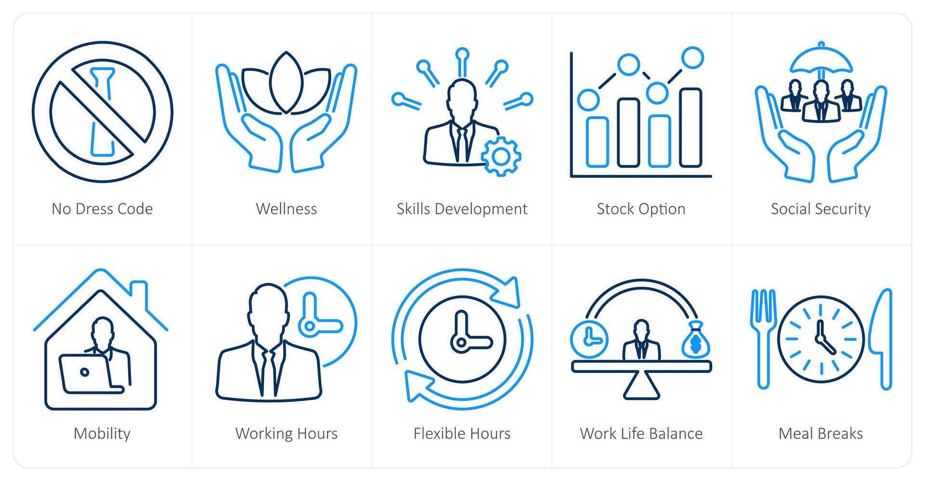 A set of 10 employee benefits icons as no dress code, wellness, skills development vector