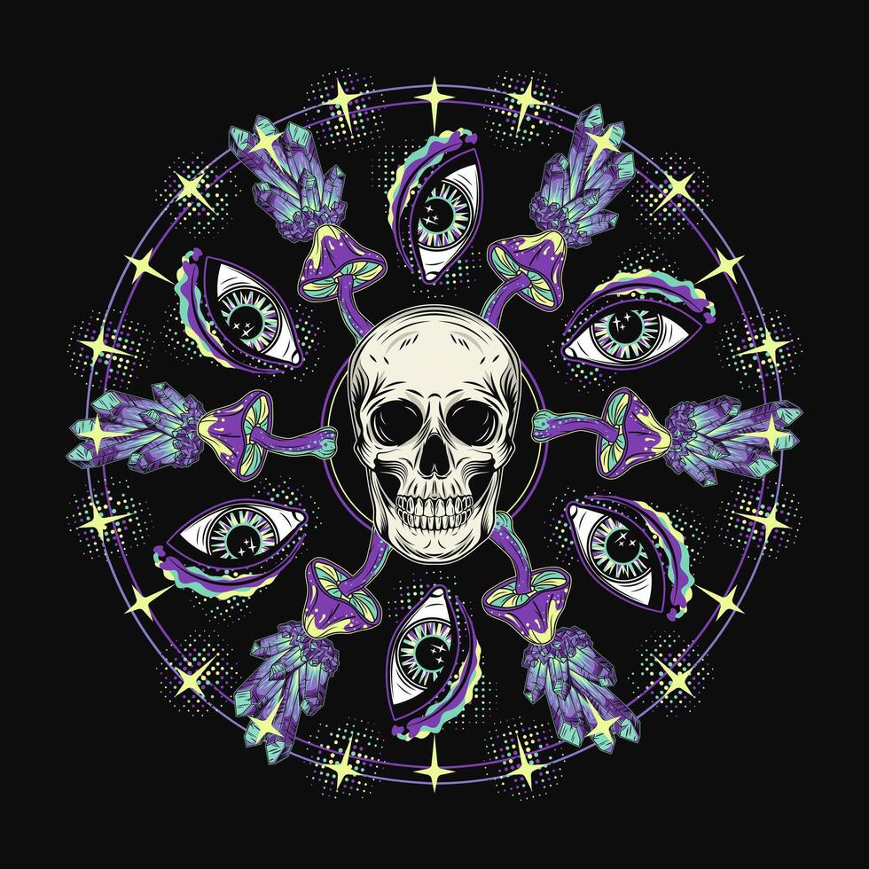 Circular pattern like mandala with skull third eye vector