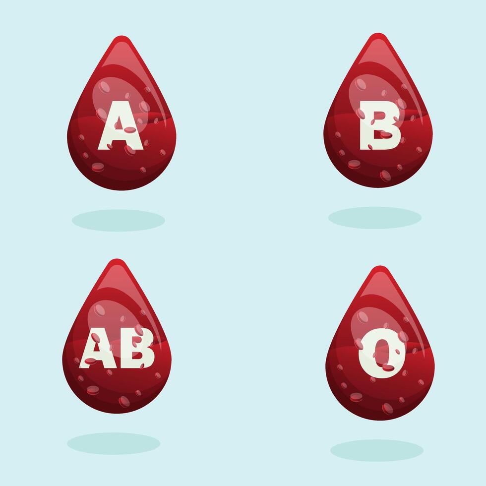 Blood drop, blood donation, blood group vector