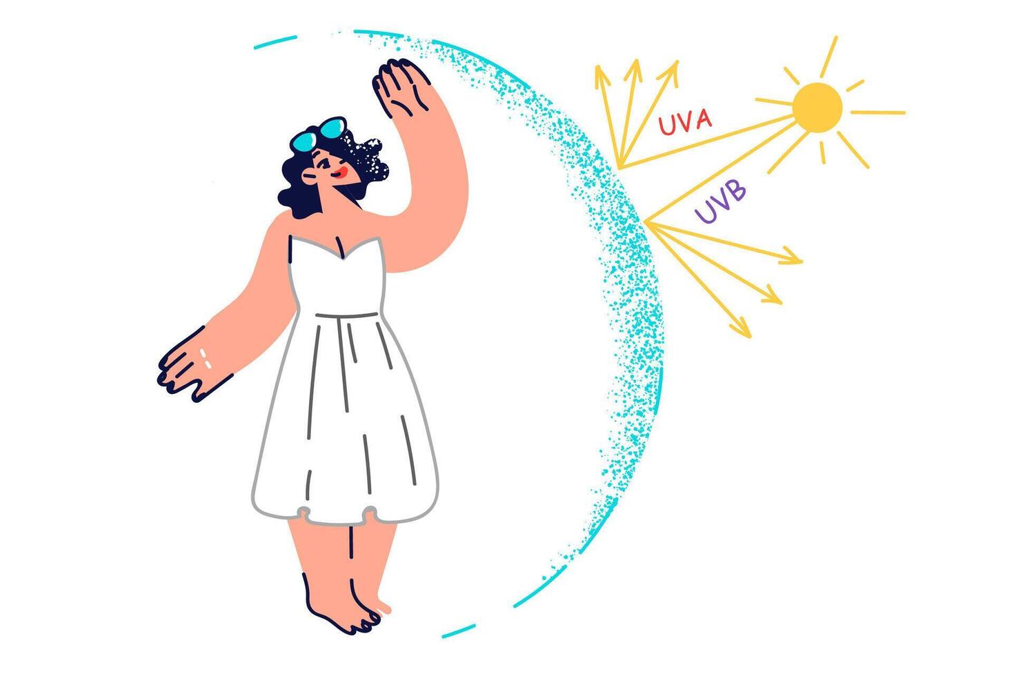 Woman stands in invisible dome obtained thanks to sunscreen to protect herself from sun rays vector