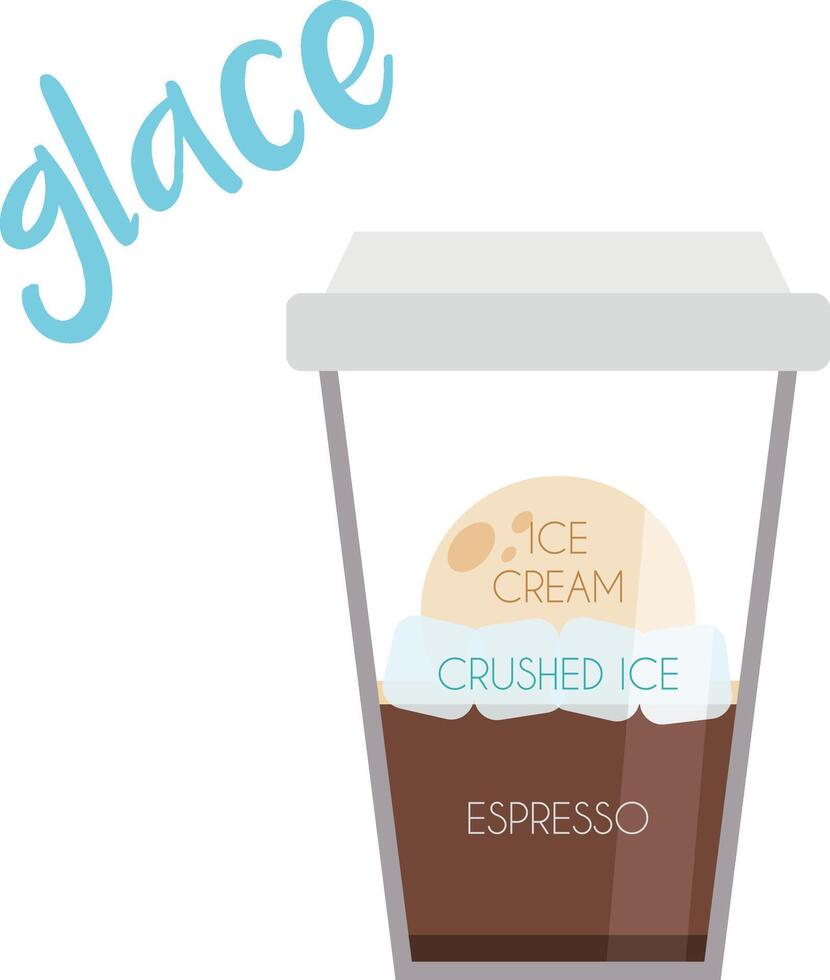 illustration of a Glace coffee cup icon with its preparation and proportions. vector