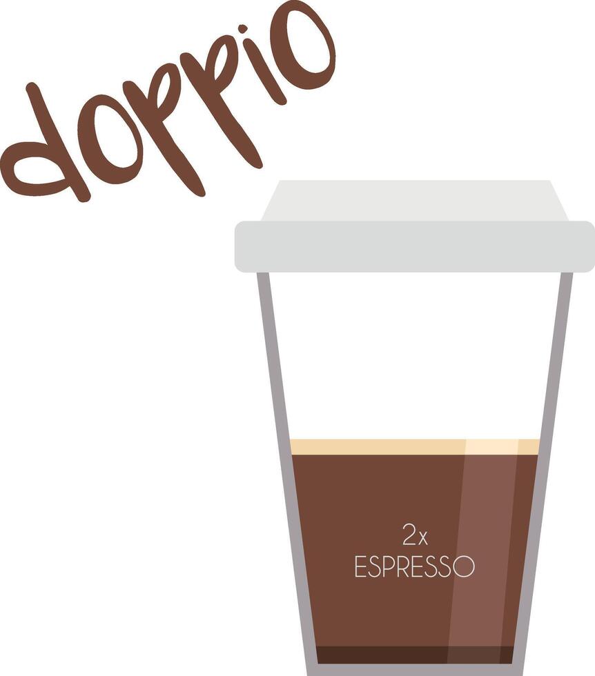 illustration of an Espresso Doppio coffee cup icon with its preparation and proportions. vector