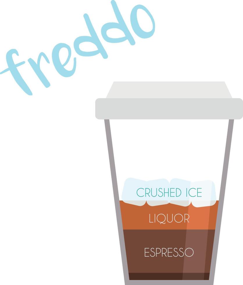 illustration of a Freddo coffee cup icon with its preparation and proportions. vector