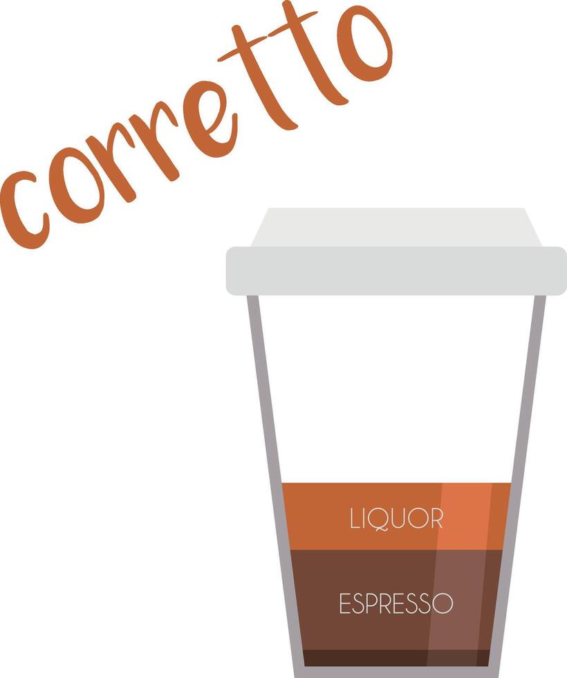 illustration of a Corretto coffee cup icon with its preparation and proportions. vector