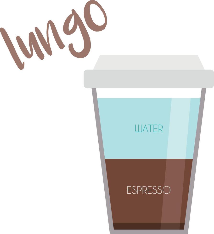 illustration of a Lungo coffee cup icon with its preparation and proportions. vector