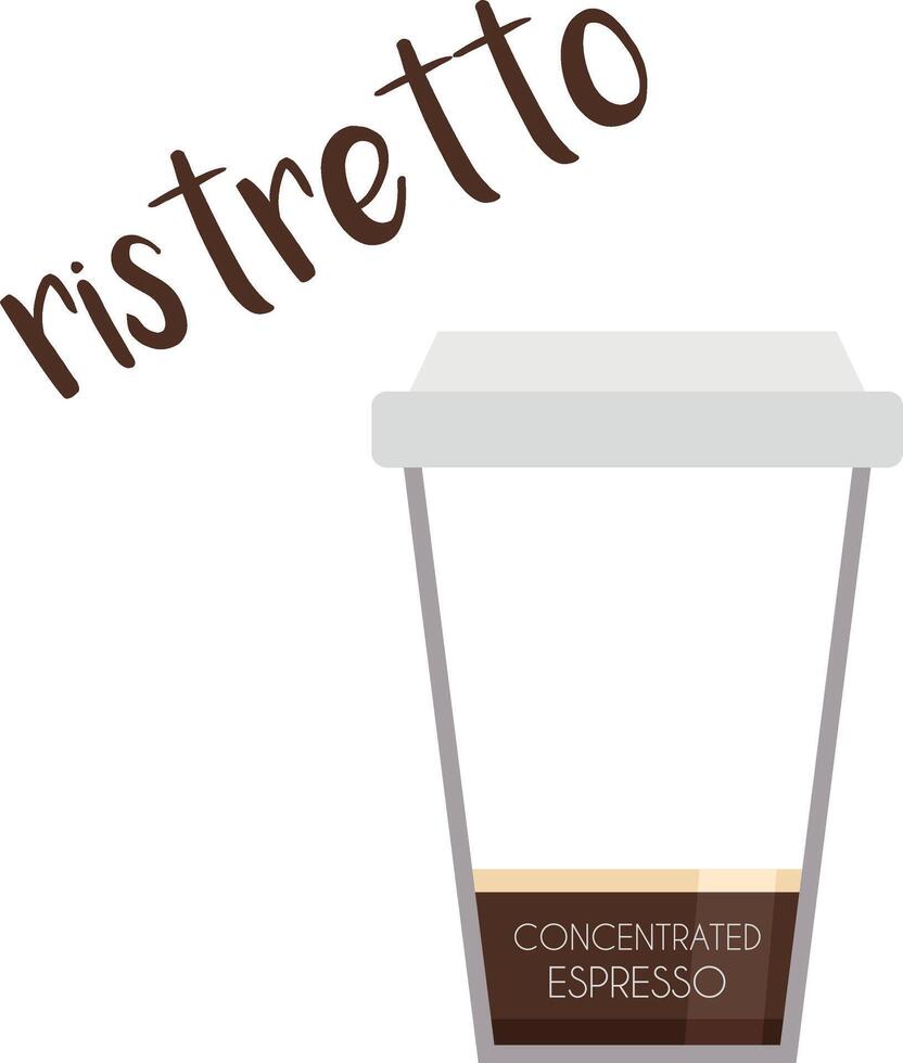 illustration of a Ristretto coffee cup icon with its preparation and proportions. vector