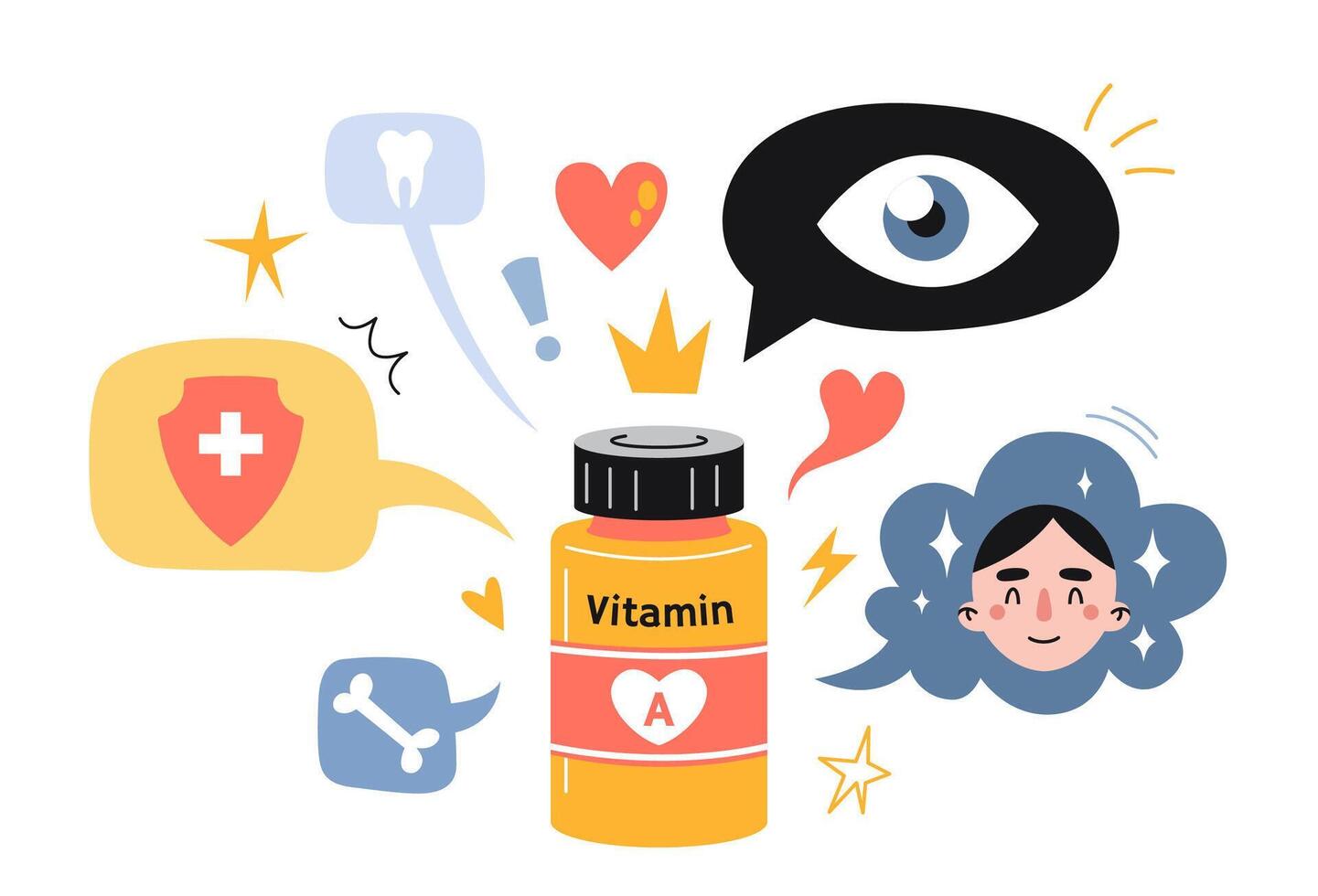 Vitamin A benefits, jar of tablets and speech bubble. Support of the immune, skin care, eye health and good vision, healthy teeth and bones. Isolated cartoon illustration, flat vector