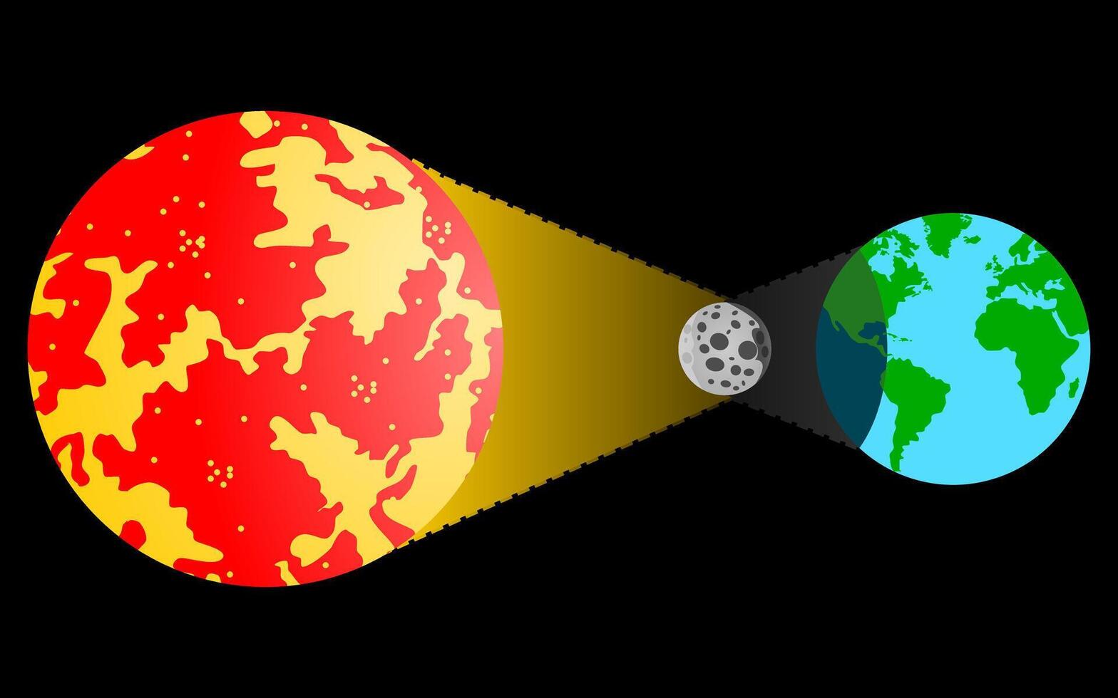 Total solar eclipse sun moon and earth. vector