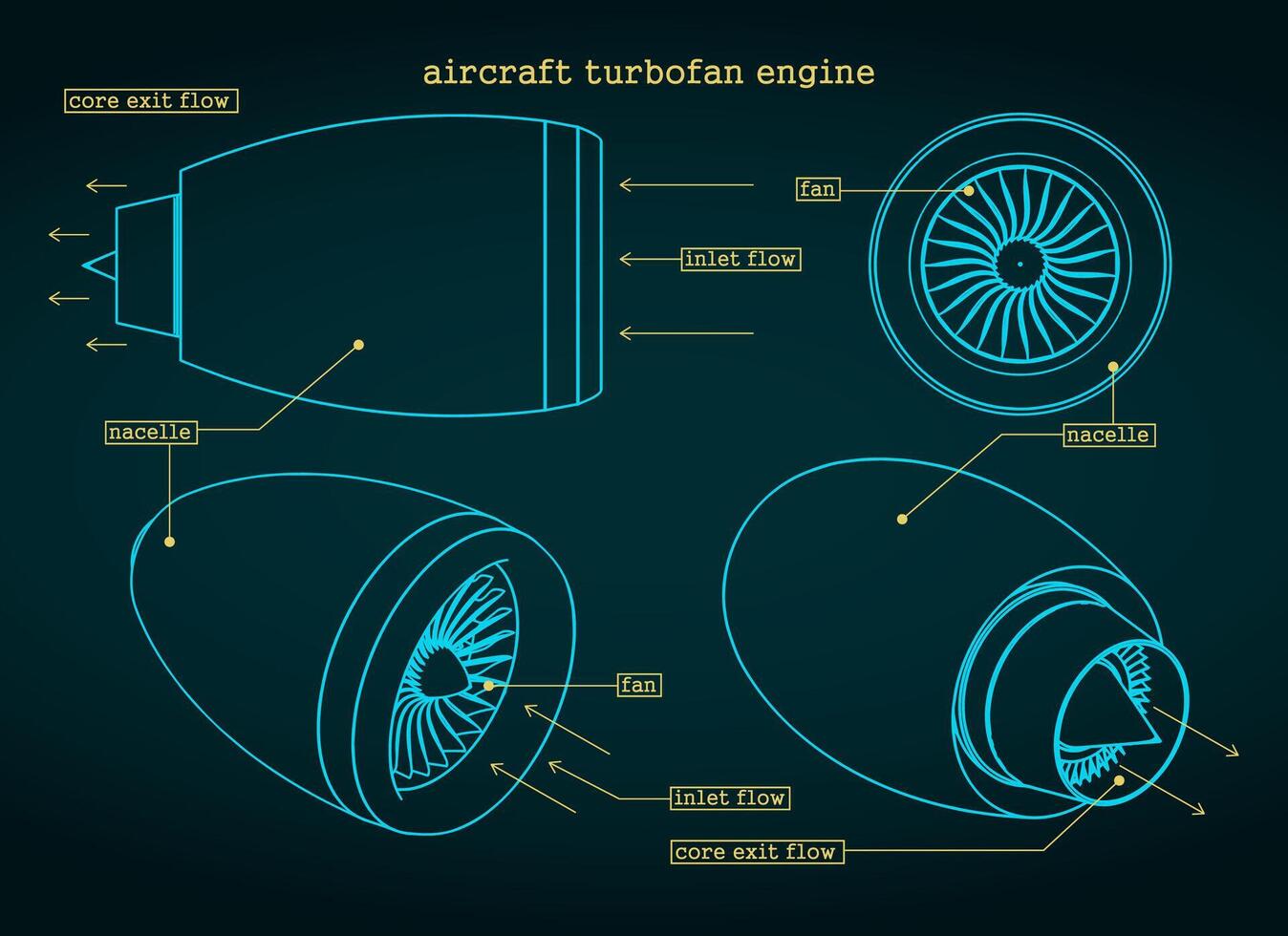 Turbofan engine blueprints vector