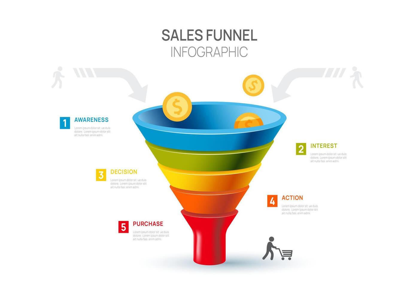 Sales funnel Infographic diagram template for business.5 step arrows, marketing and startup business, vector