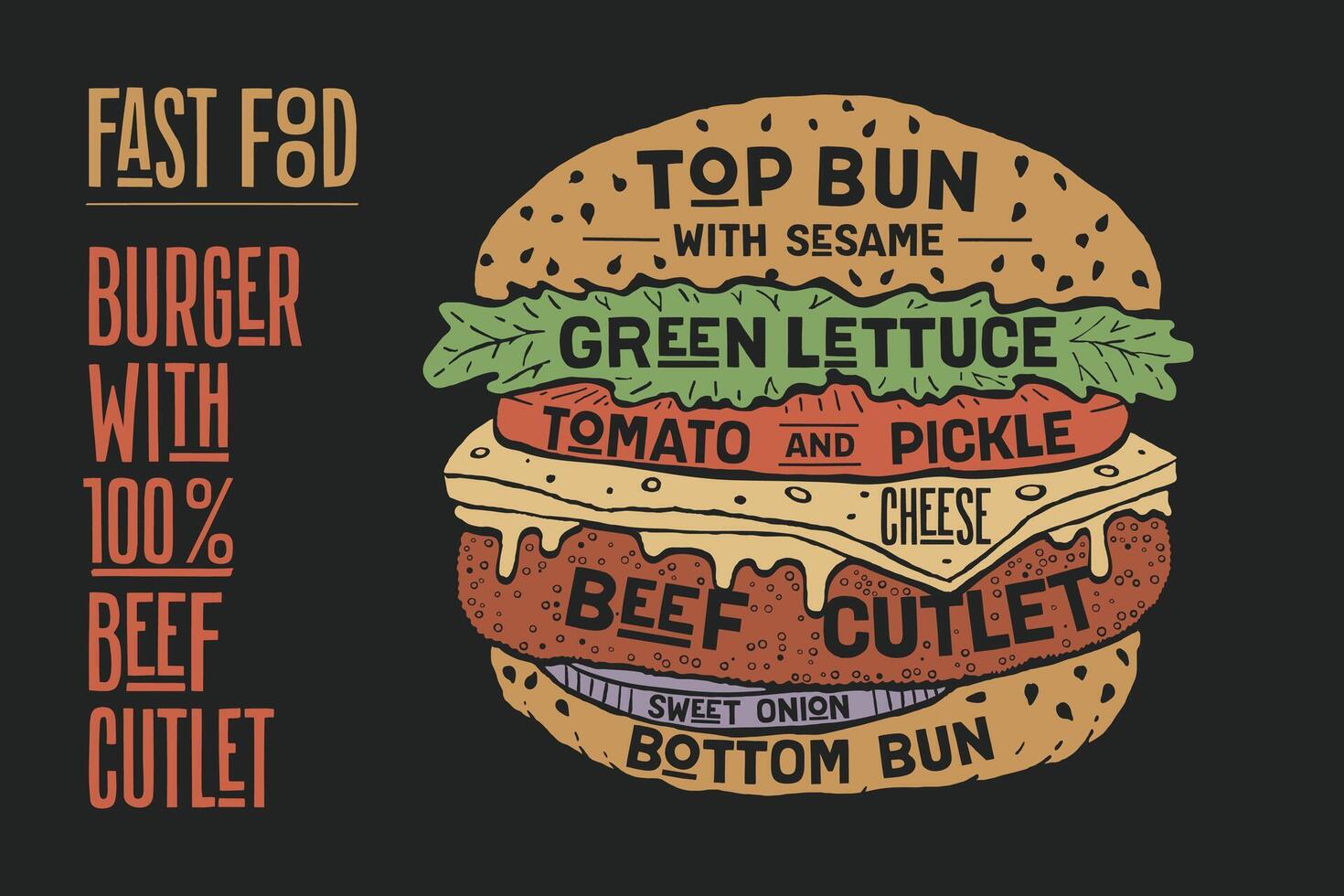 Hamburger or Burger with meat cutlet vector
