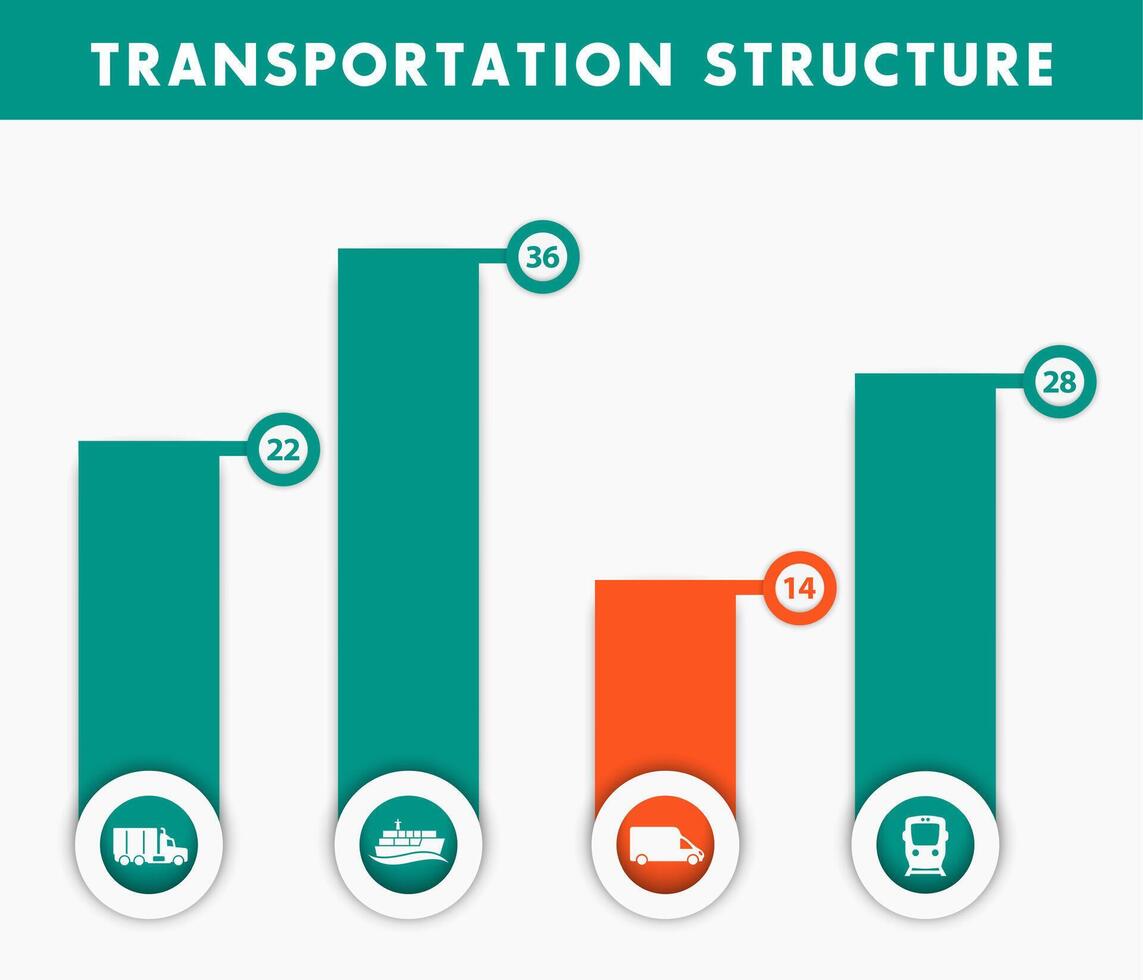 transporte estructura infografia elementos en verde y naranja vector