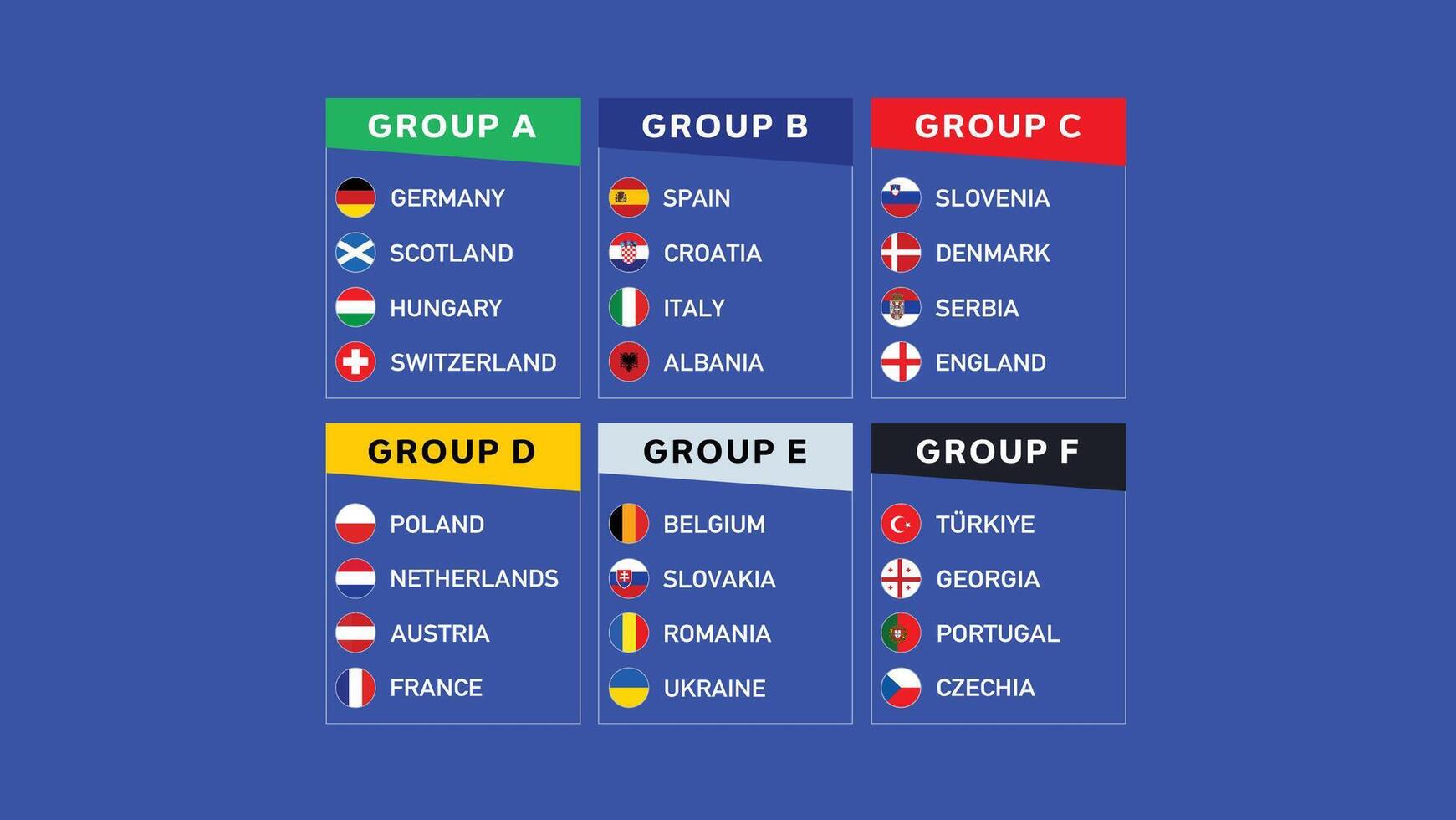 europeo fútbol americano 2024 grupos equipos banderas símbolo resumen diseño europeo fútbol americano naciones países ilustración vector