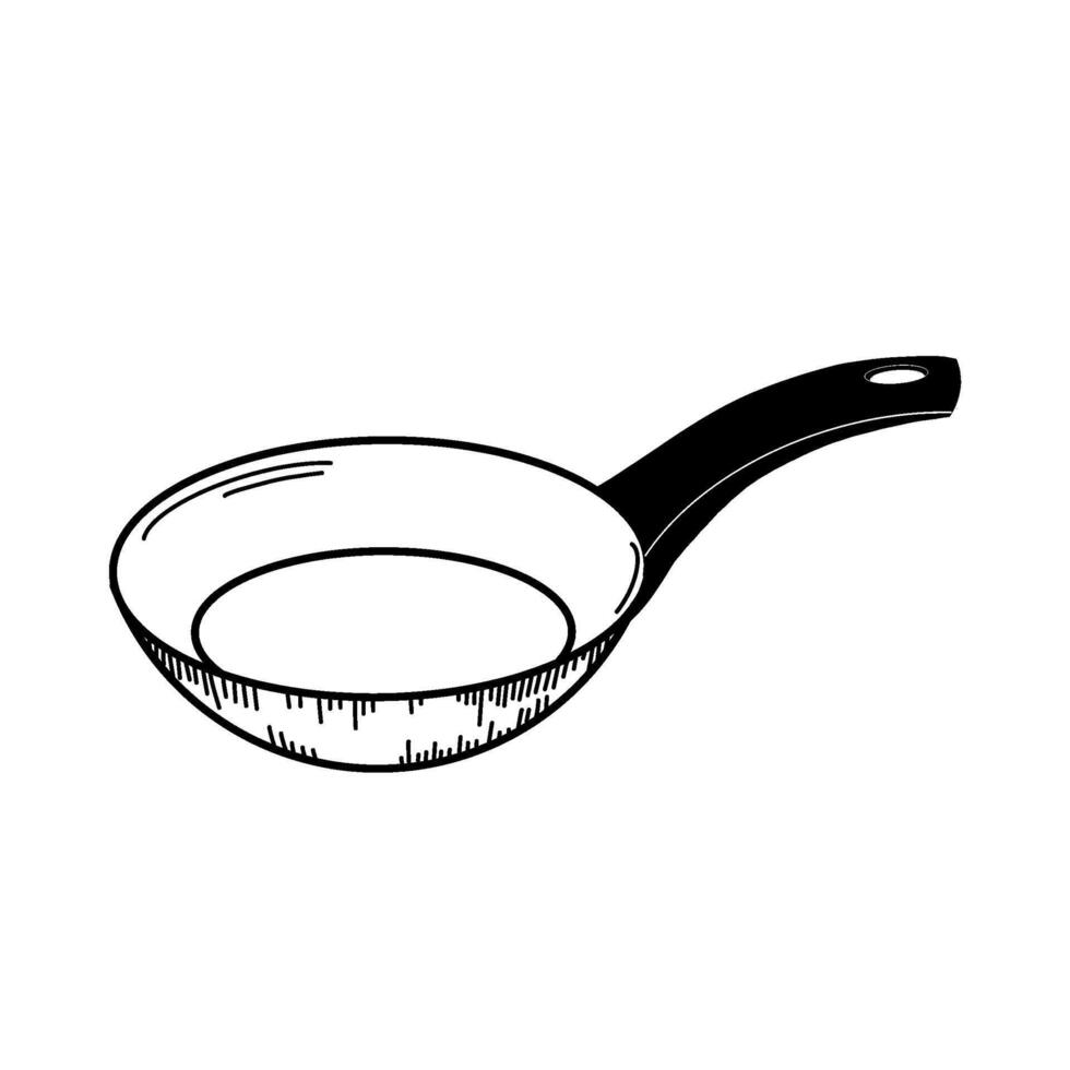 fritura pan en formato para cocina diseño. un fritura pan con un negro encargarse de es dibujado en con un negro contorno en un blanco antecedentes. adecuado para cocina diseño, textiles, scrapbooking vector