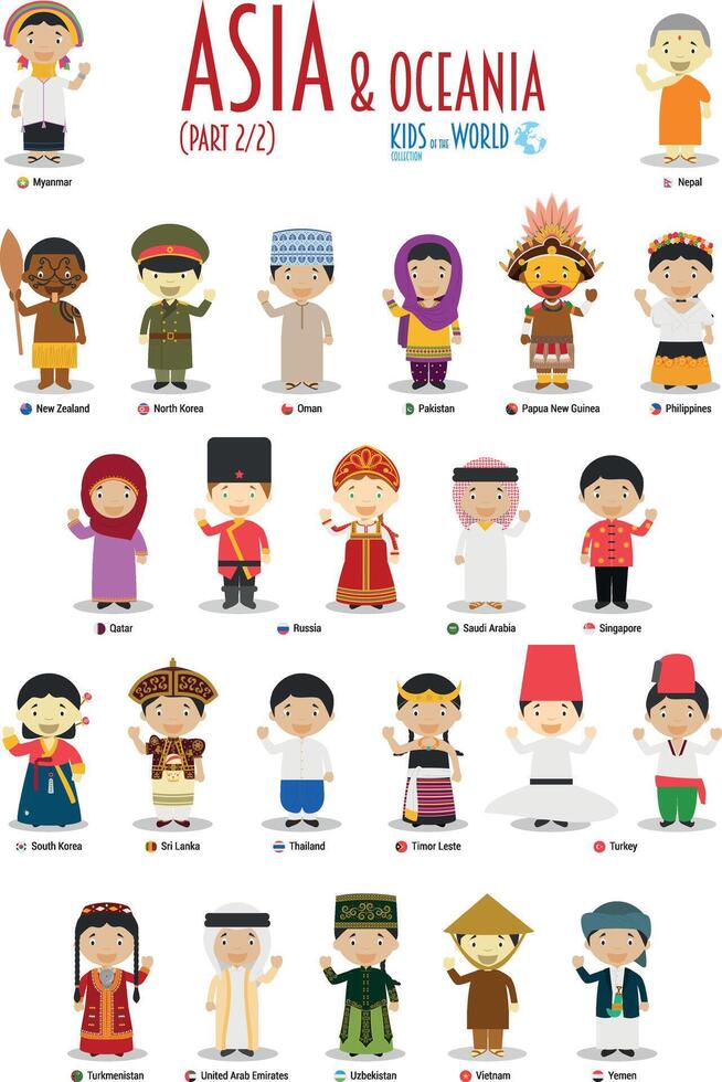 Kids and nationalities of the world . Asia and Oceania Set 2 of 2 vector