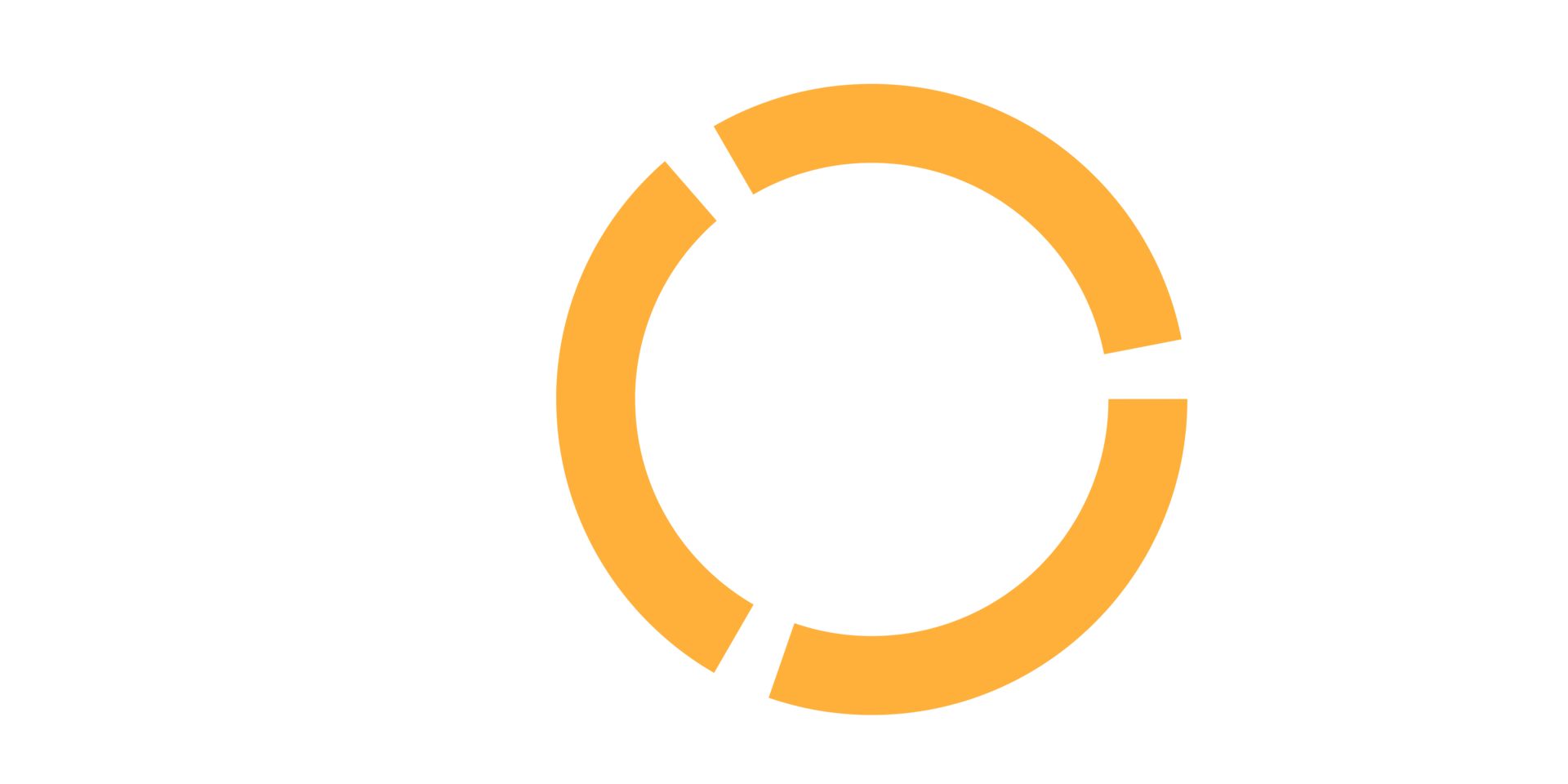 circle that has orange color png