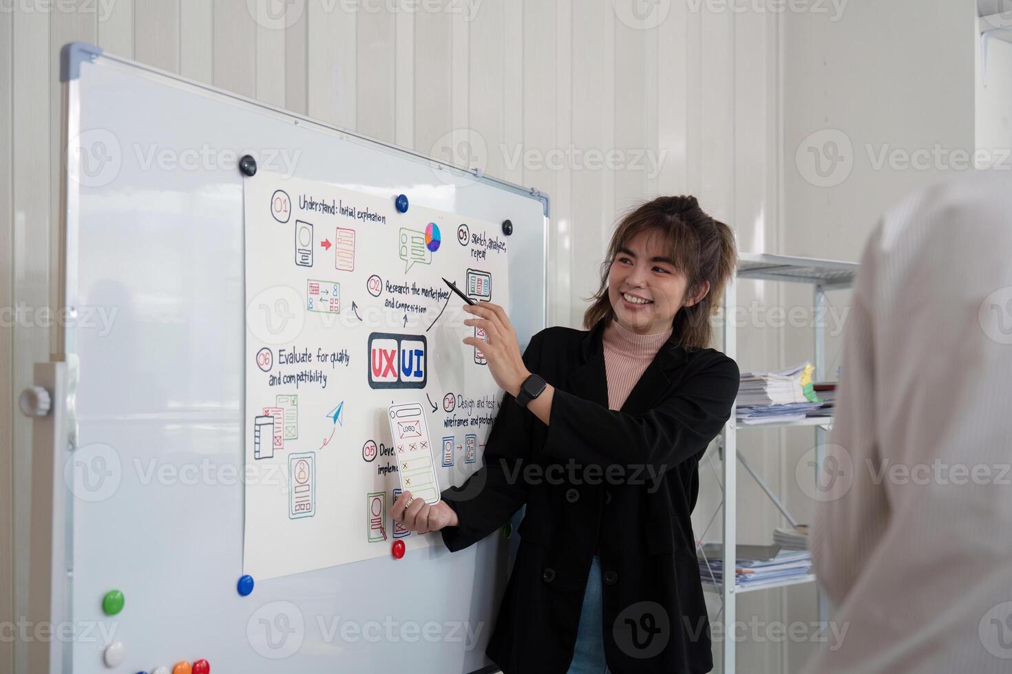 Asian ux developer and ui designer presenting mobile app interface design on whiteboard in meeting at office. Creative digital development mobile app photo